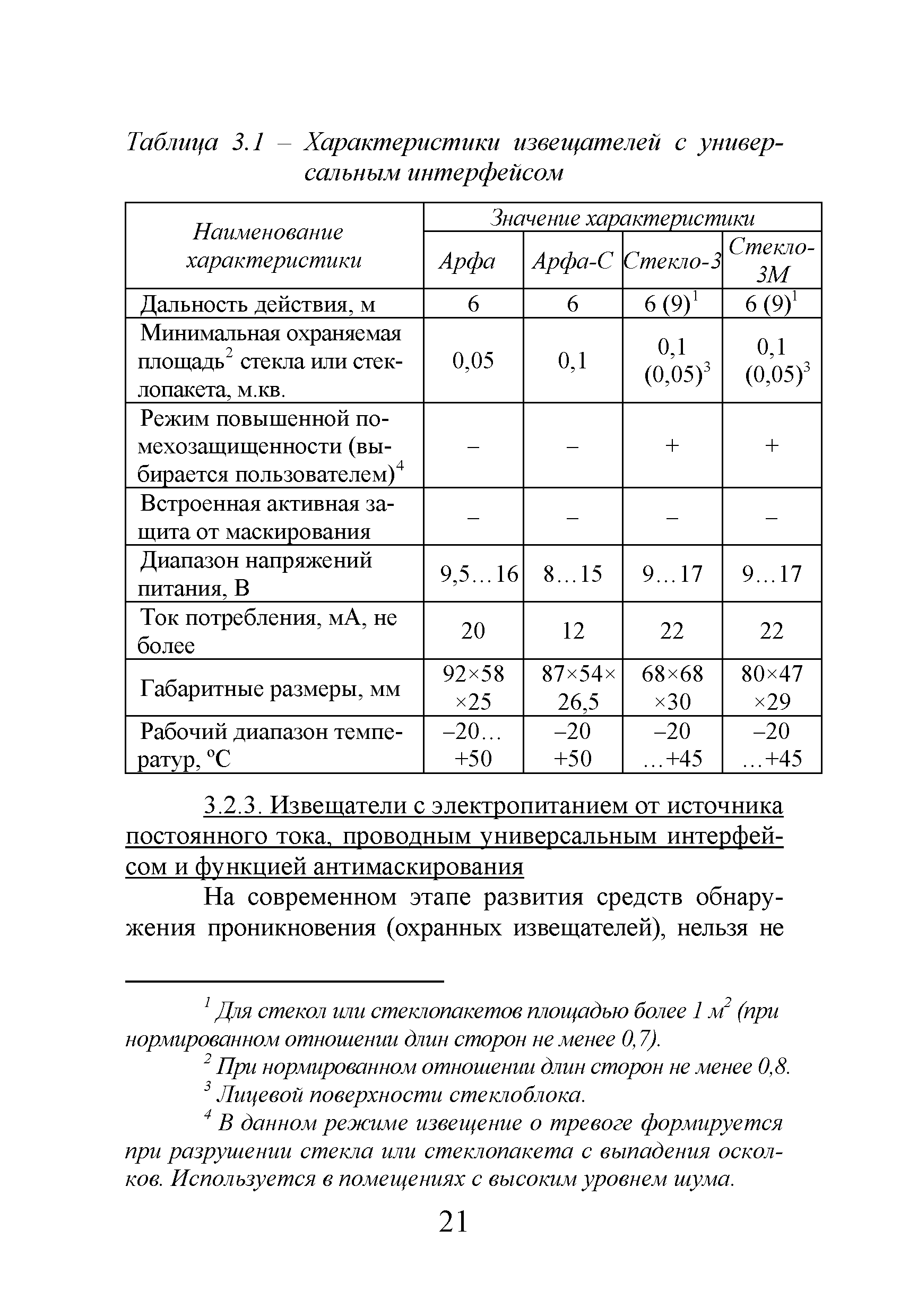 Р 78.36.044-2014