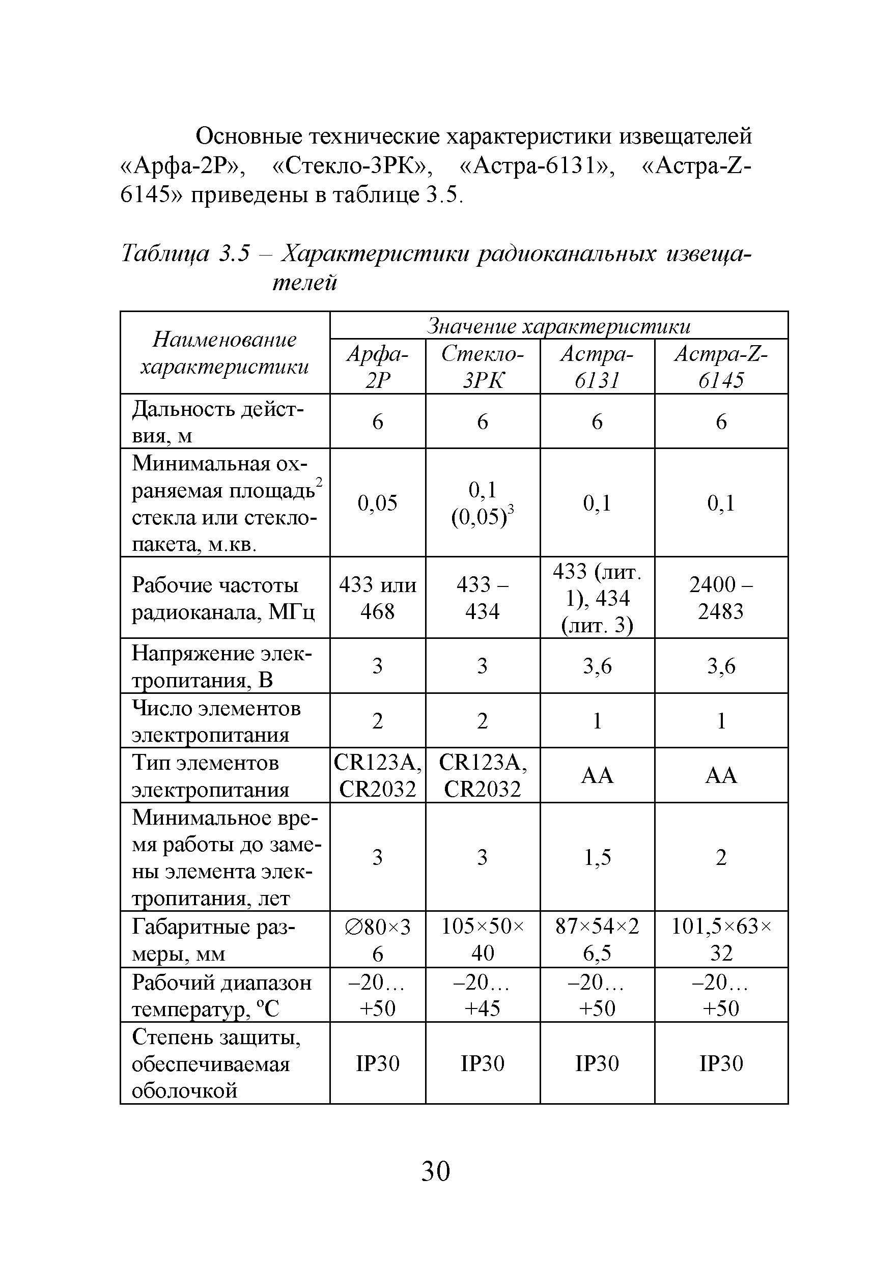 Р 78.36.044-2014