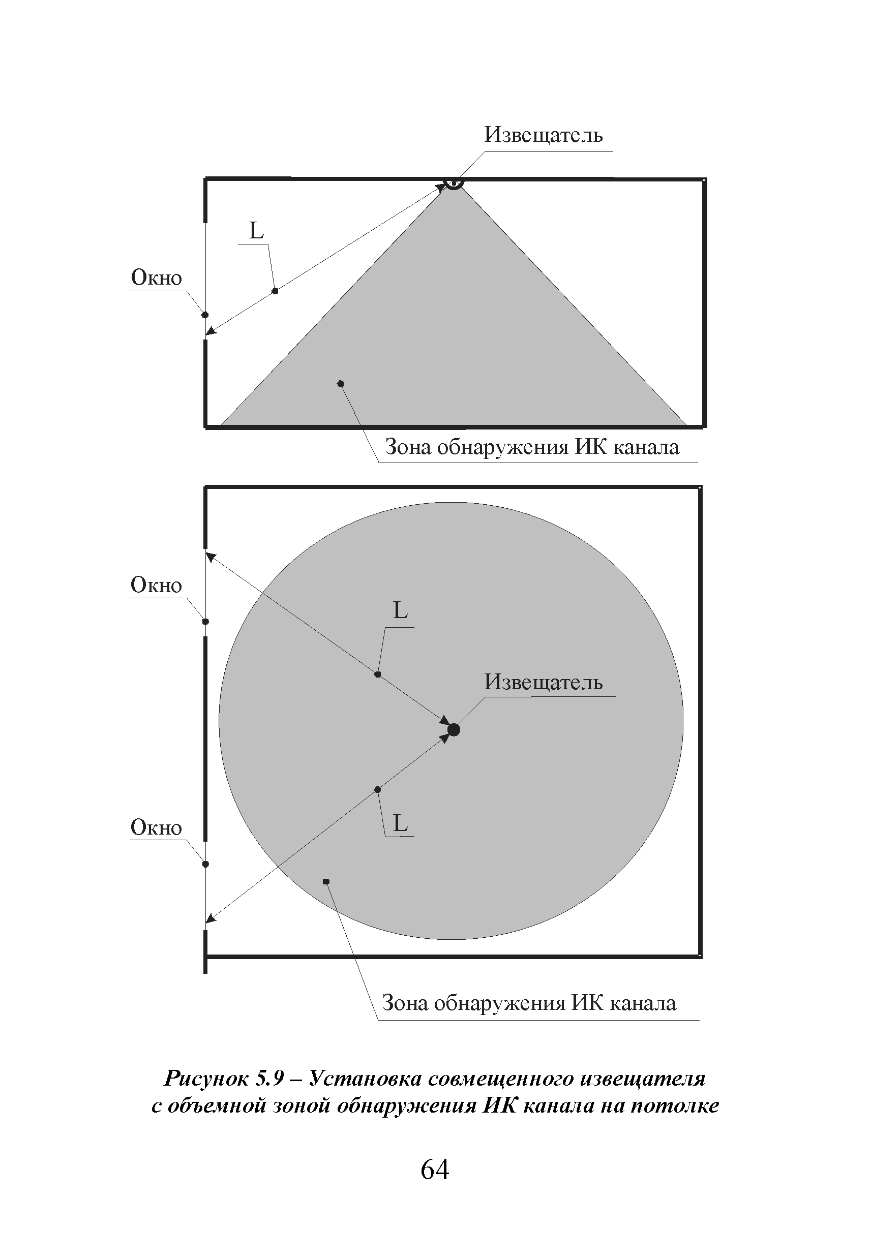 Р 78.36.044-2014