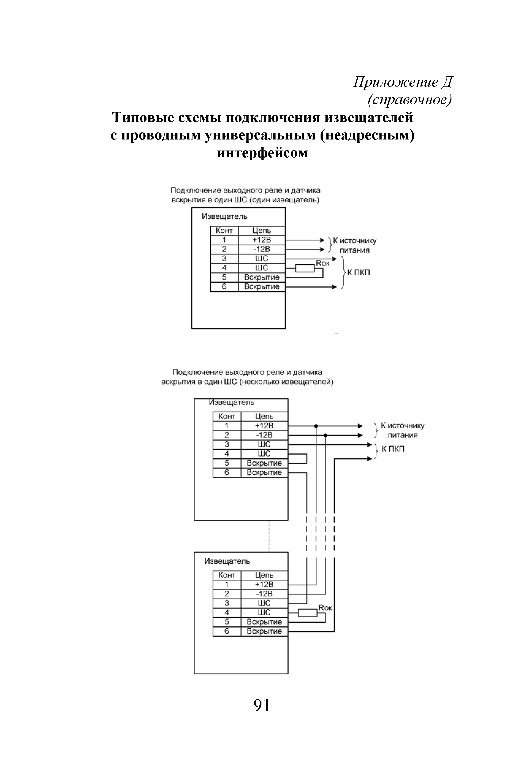 Р 78.36.044-2014