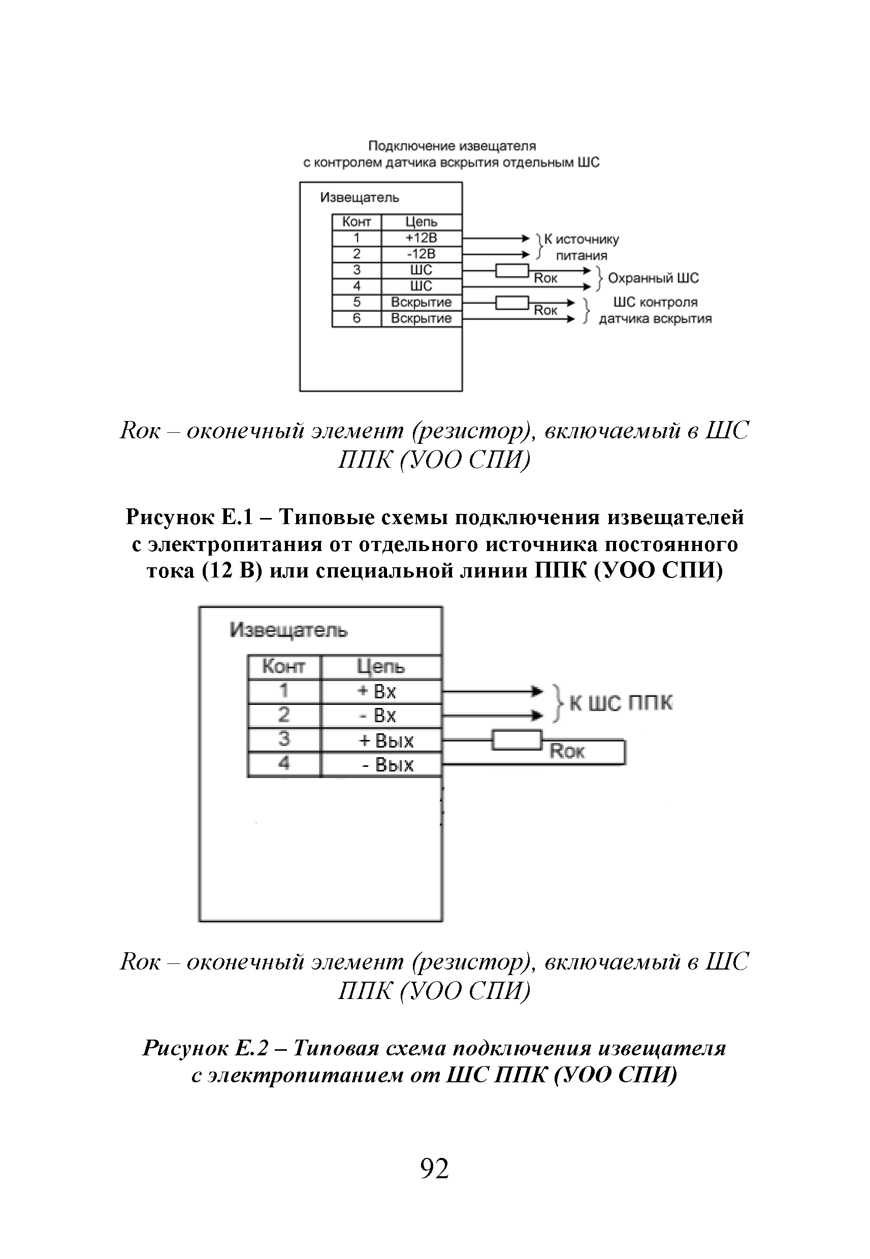 Р 78.36.044-2014