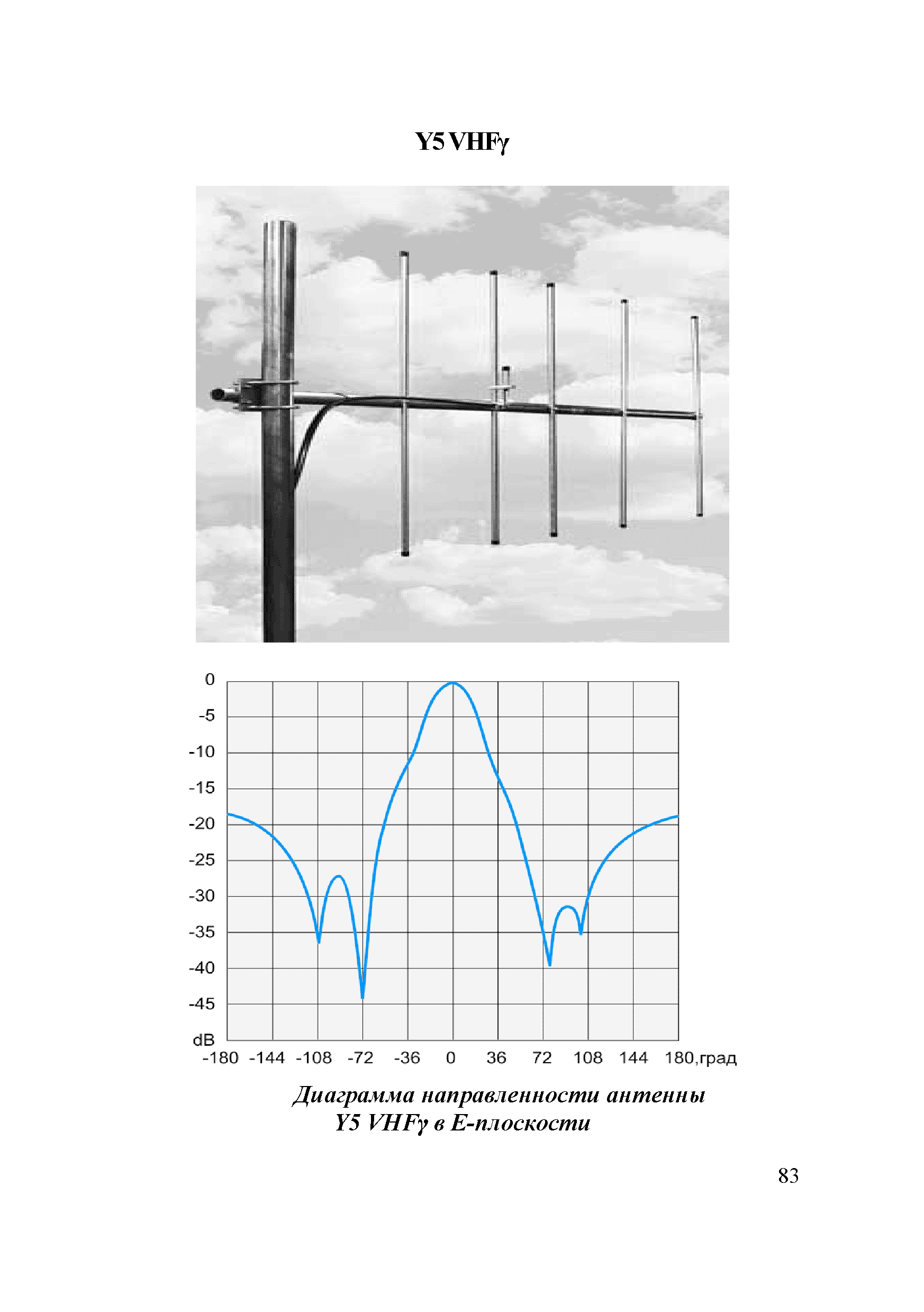 Р 78.36.041-2014