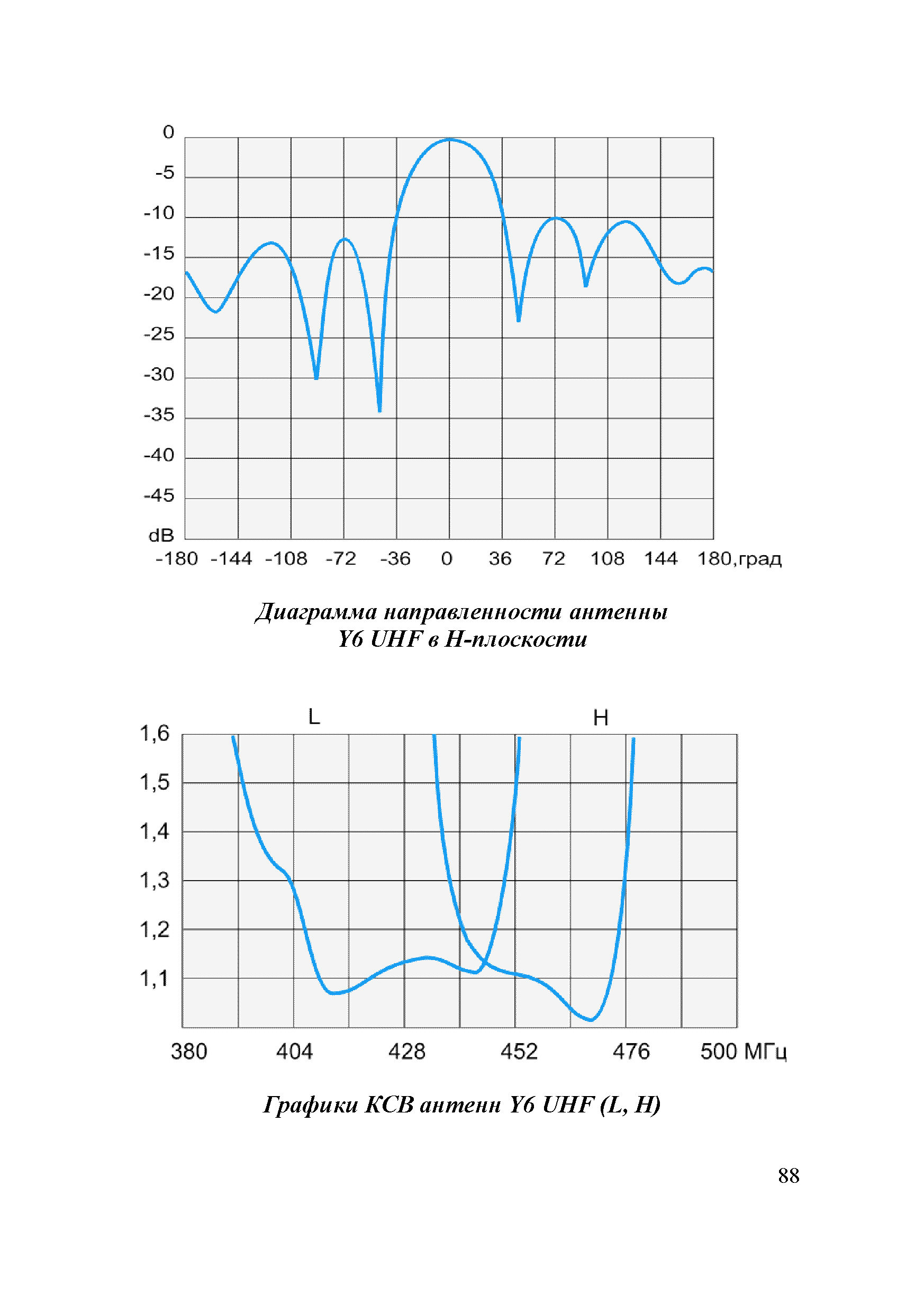 Р 78.36.041-2014