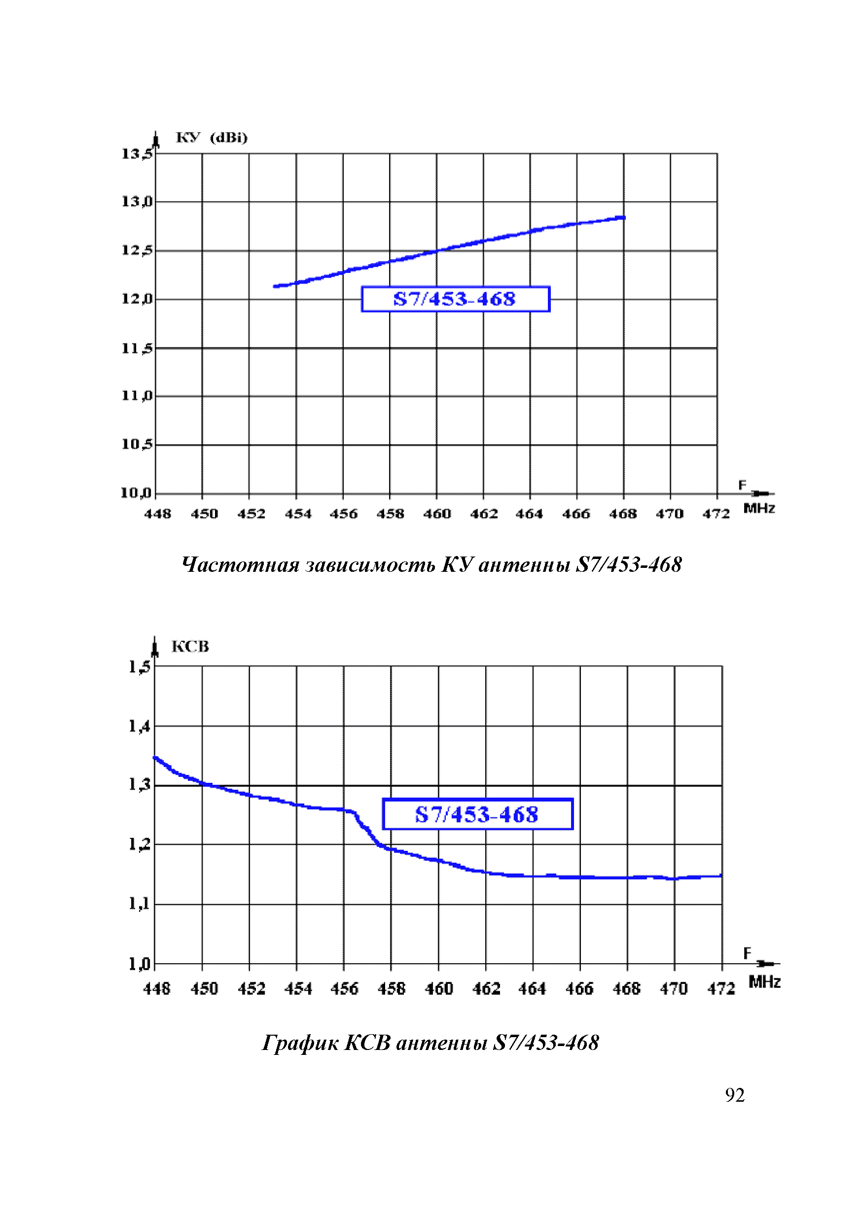 Р 78.36.041-2014