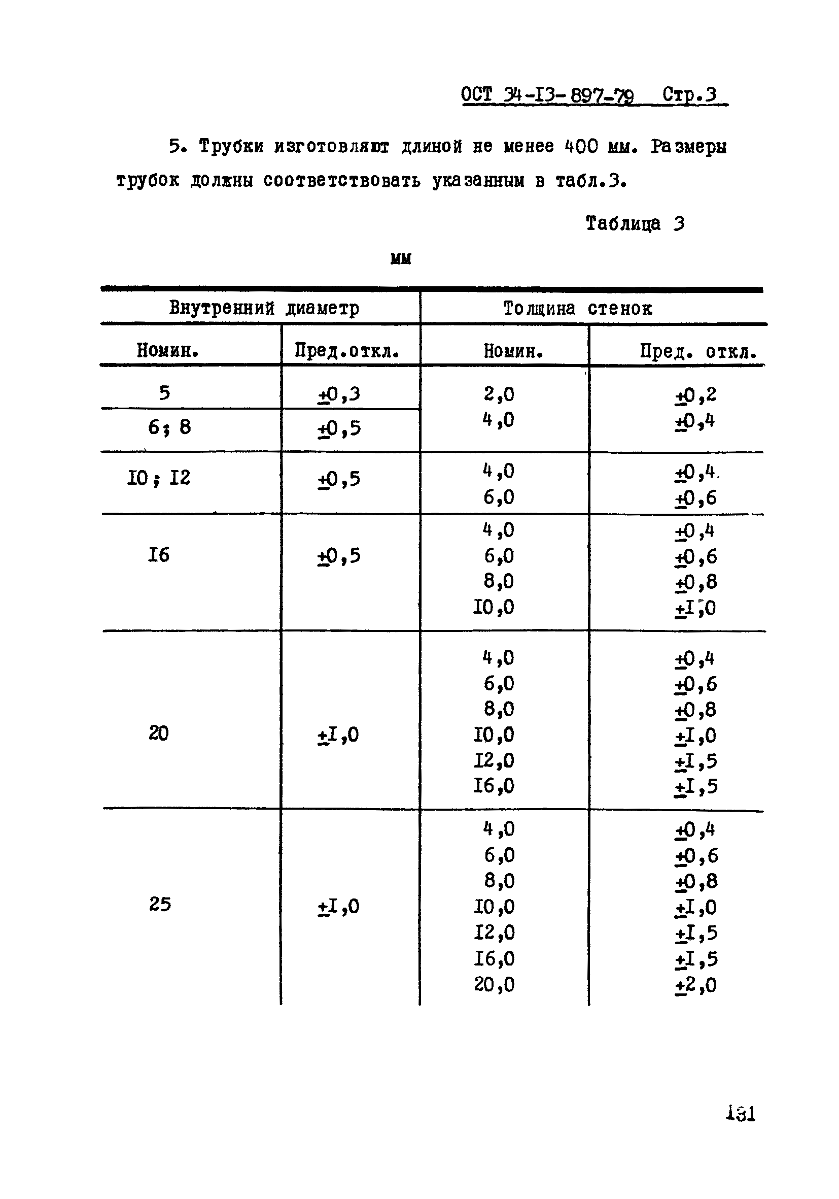 ОСТ 34-13-897-79