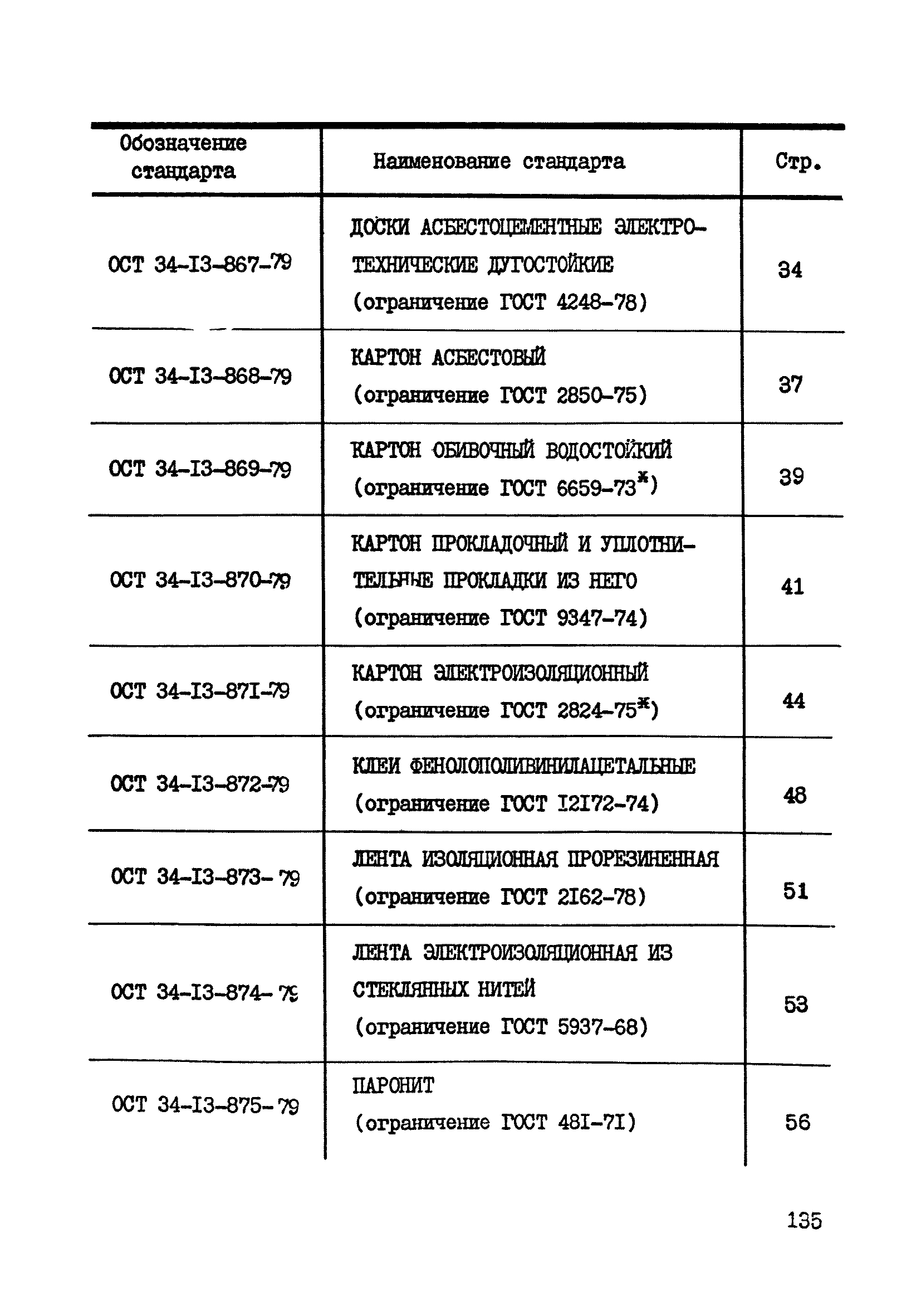 ОСТ 34-13-894-79