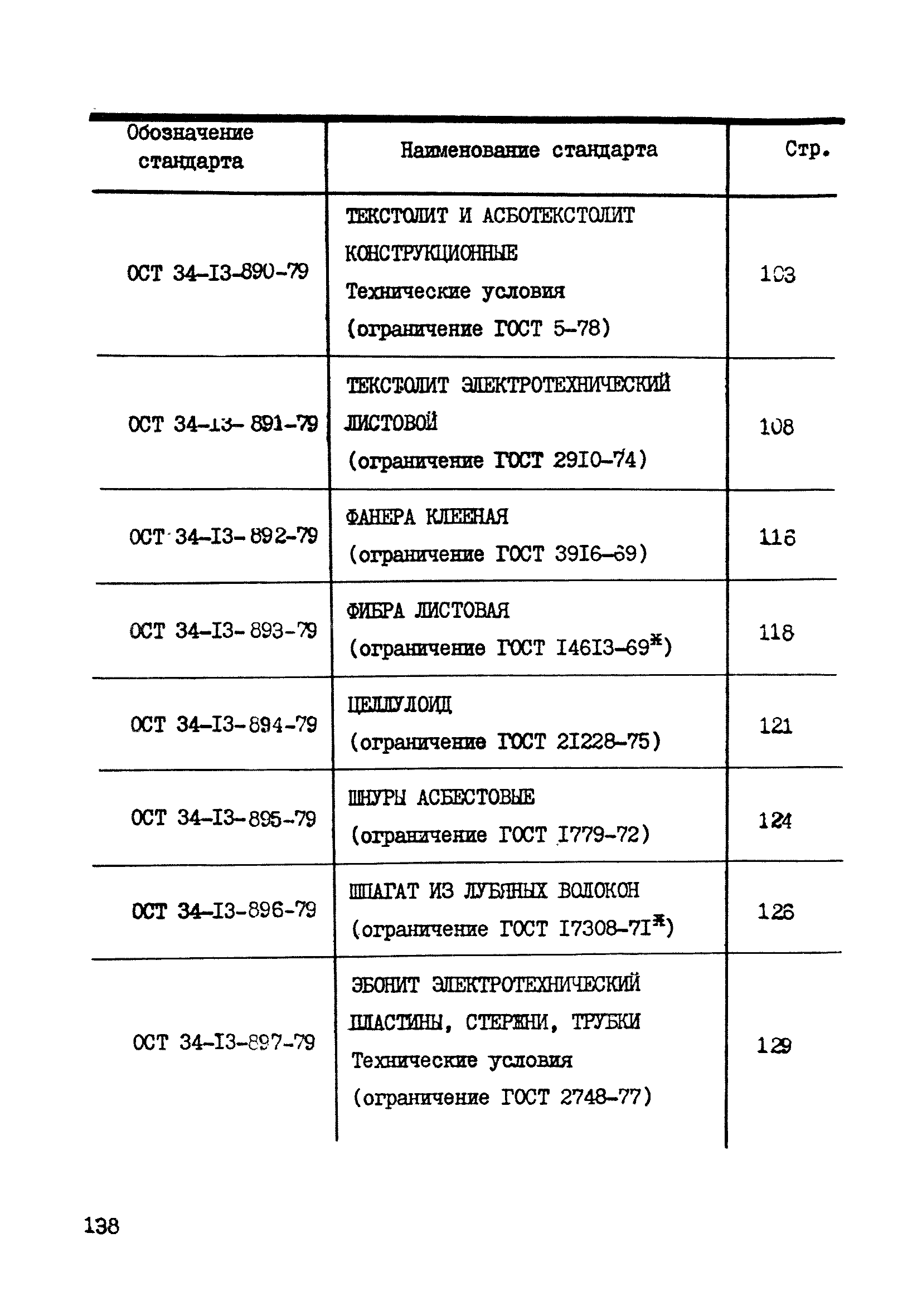 ОСТ 34-13-891-79