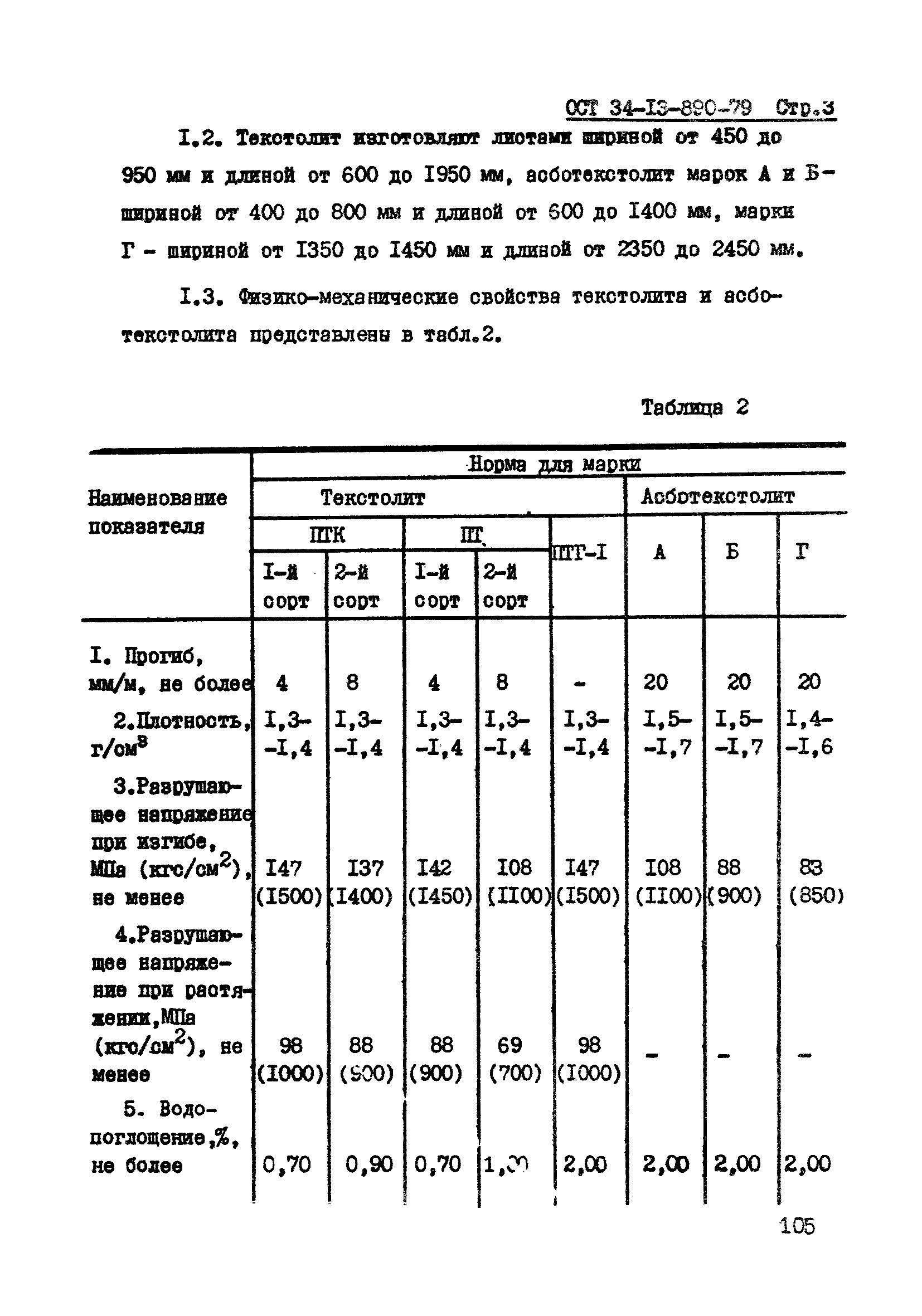 ОСТ 34-13-890-79