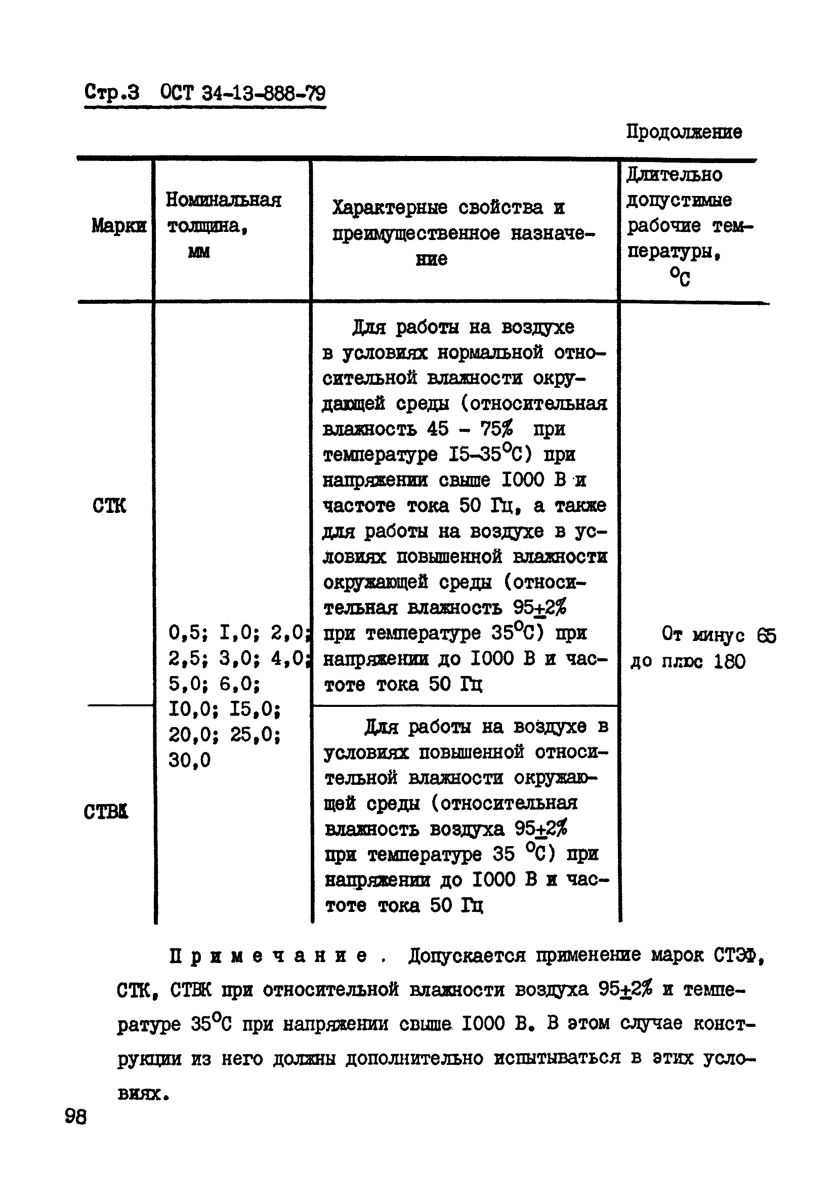 ОСТ 34-13-888-79