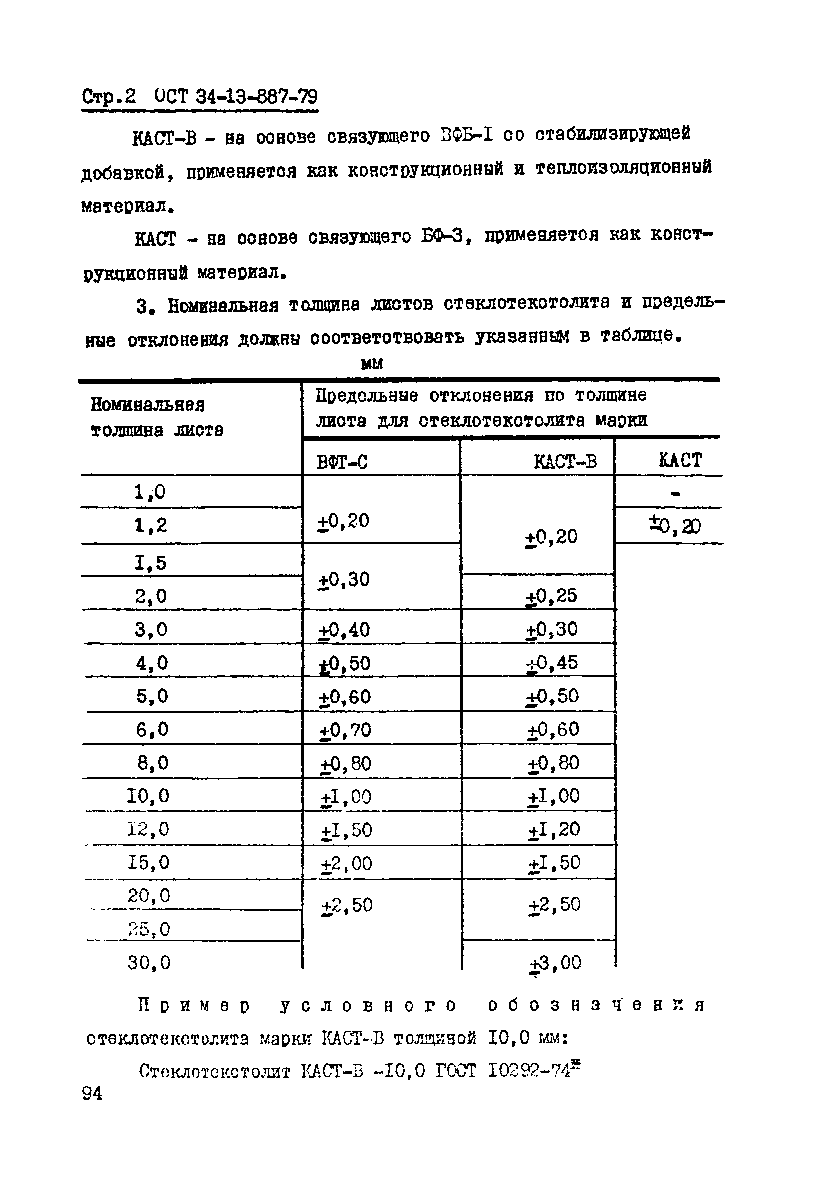 ОСТ 34-13-887-79