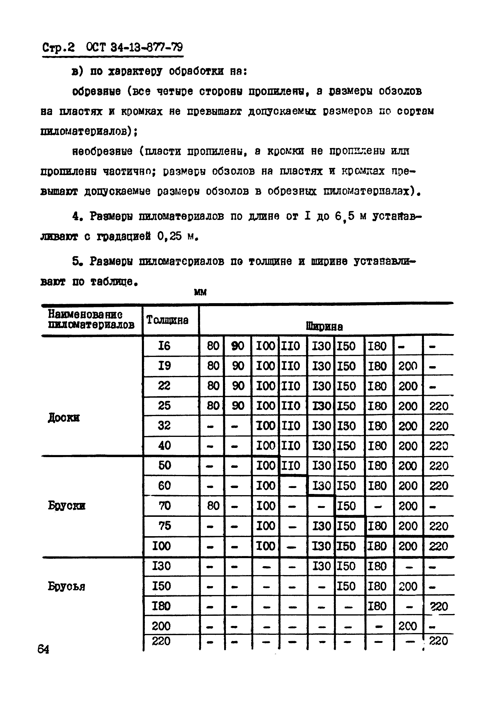 ОСТ 34-13-877-79