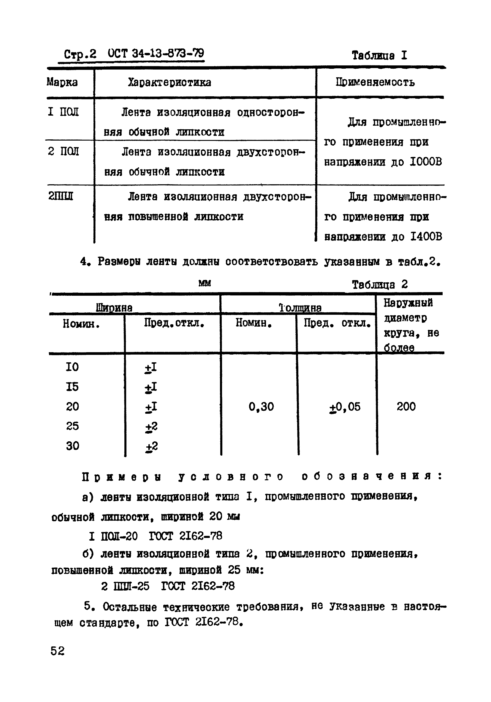 ОСТ 34-13-873-79