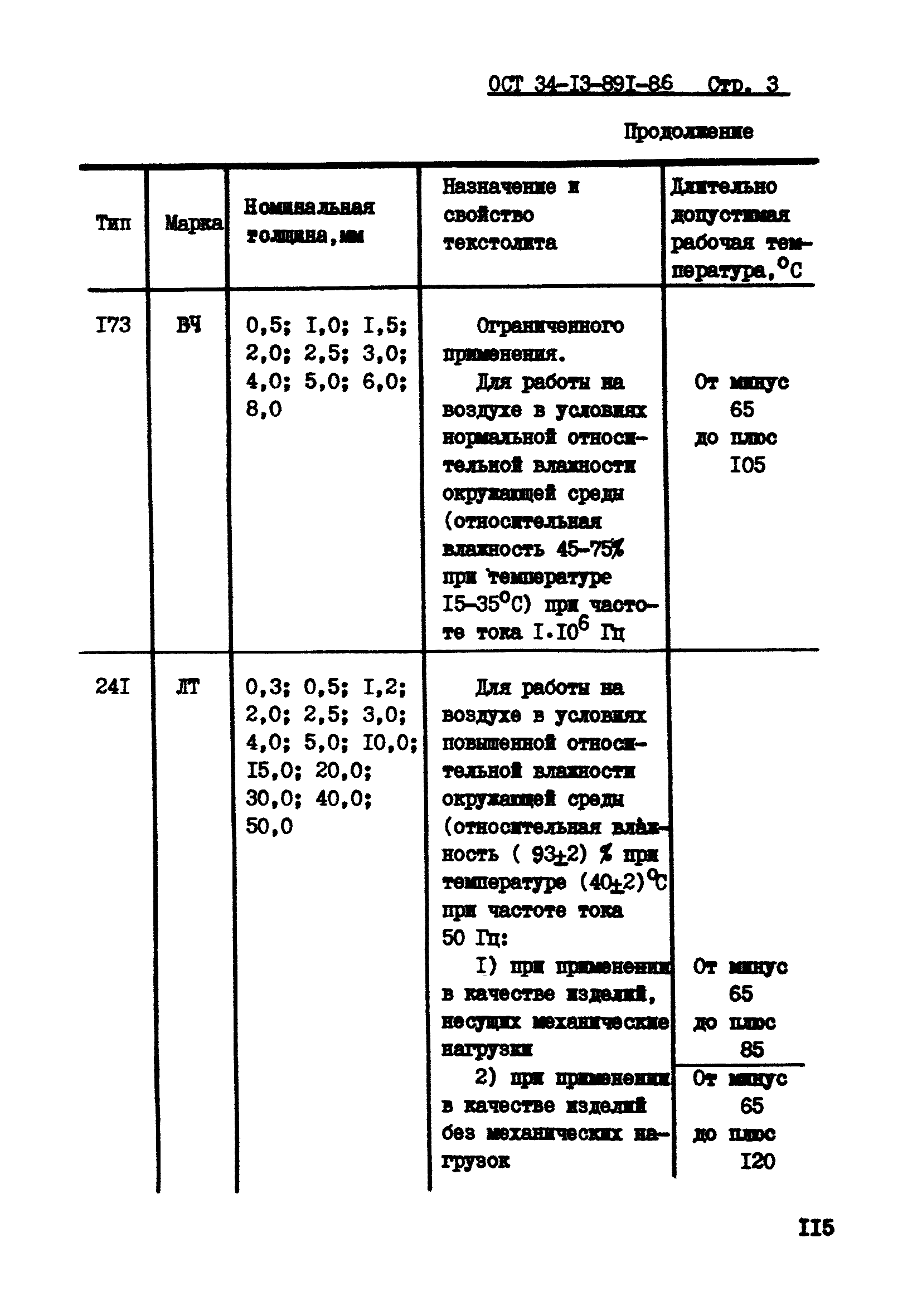 ОСТ 34-13-891-86