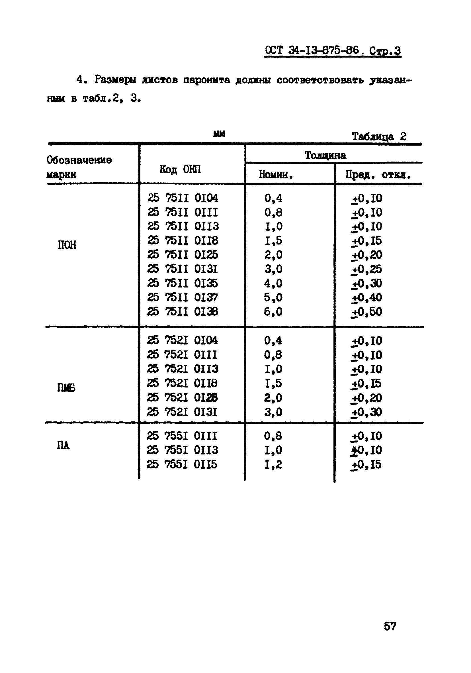 ОСТ 34-13-875-86