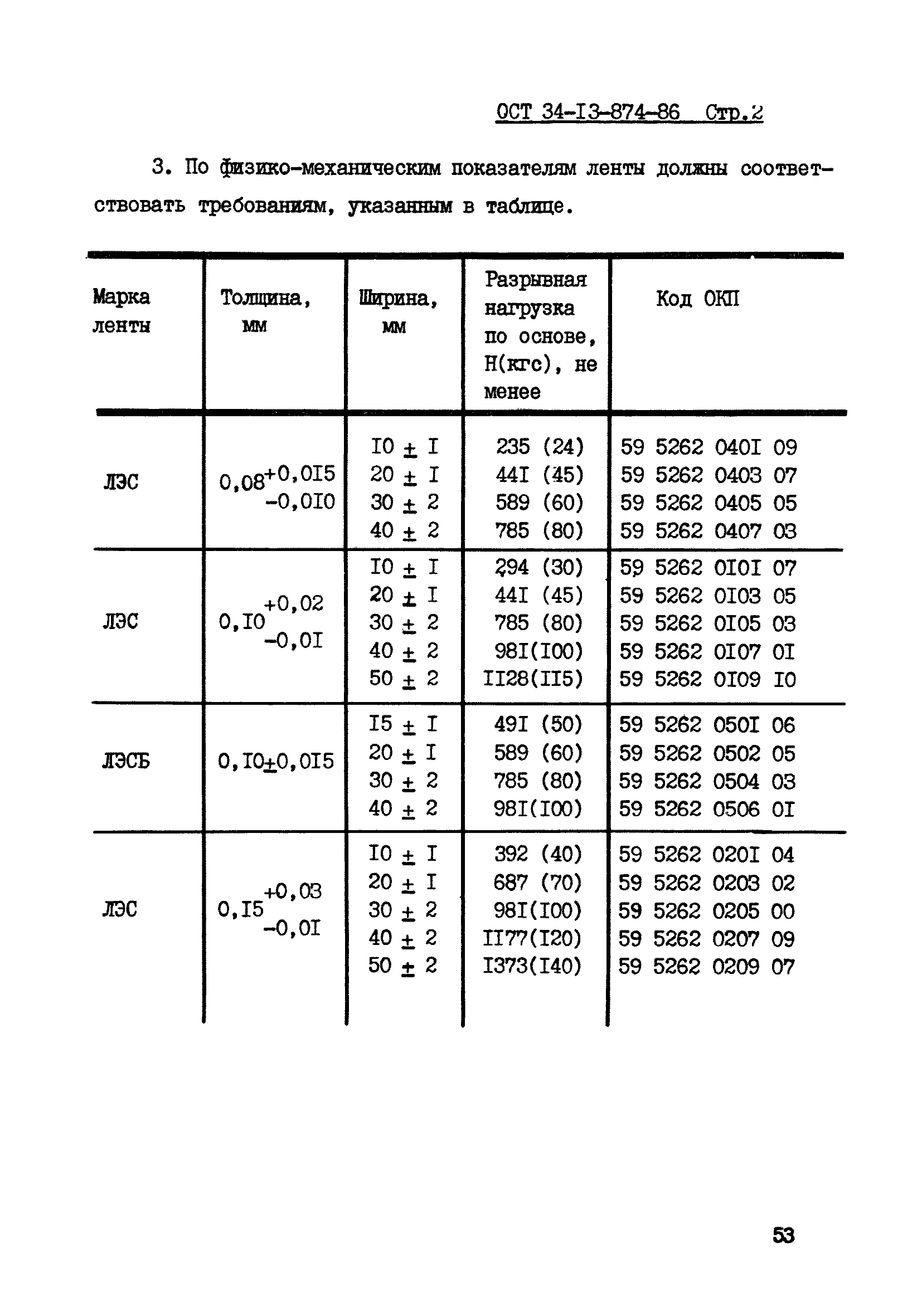 ОСТ 34-13-874-86