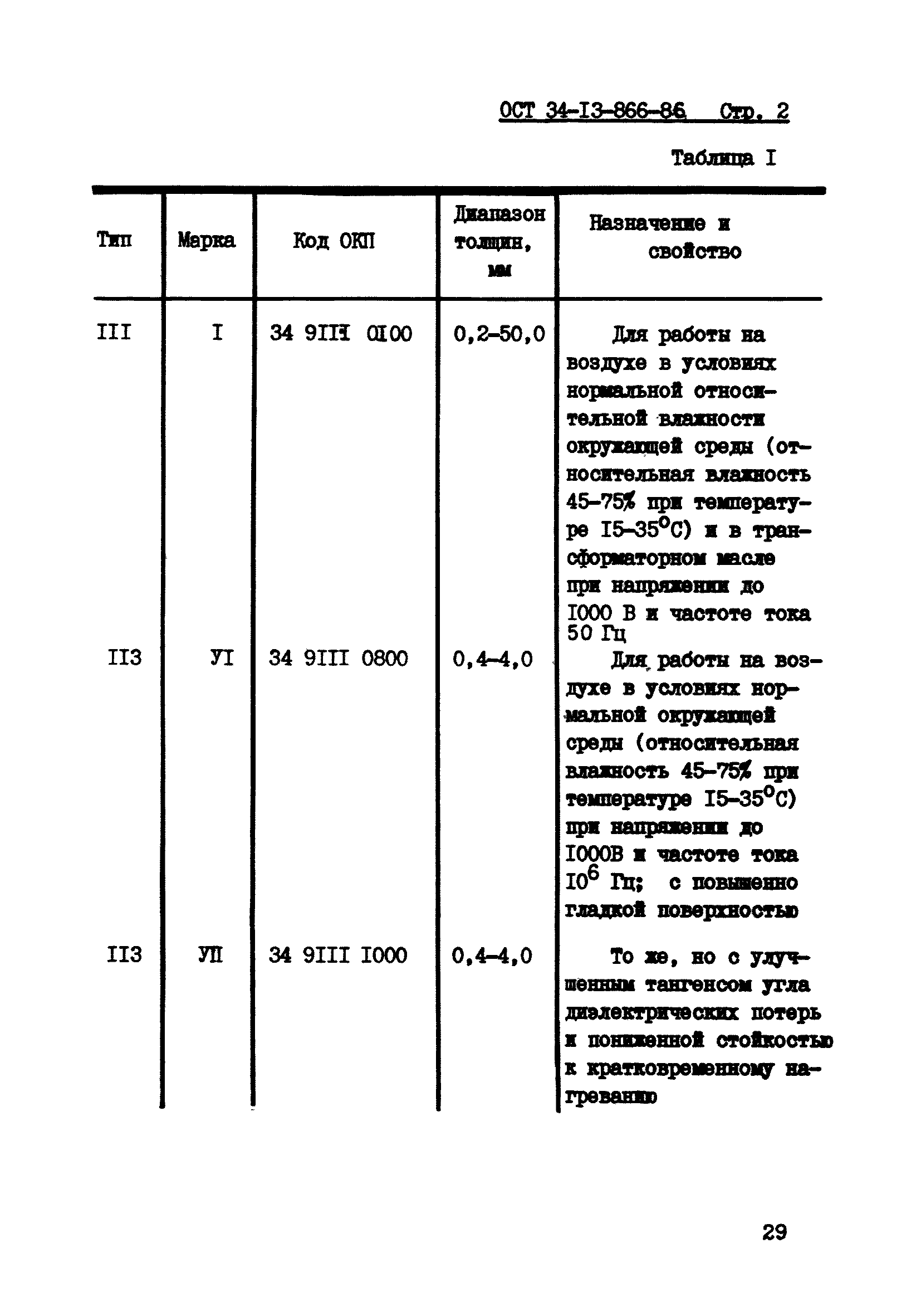 ОСТ 34-13-866-86