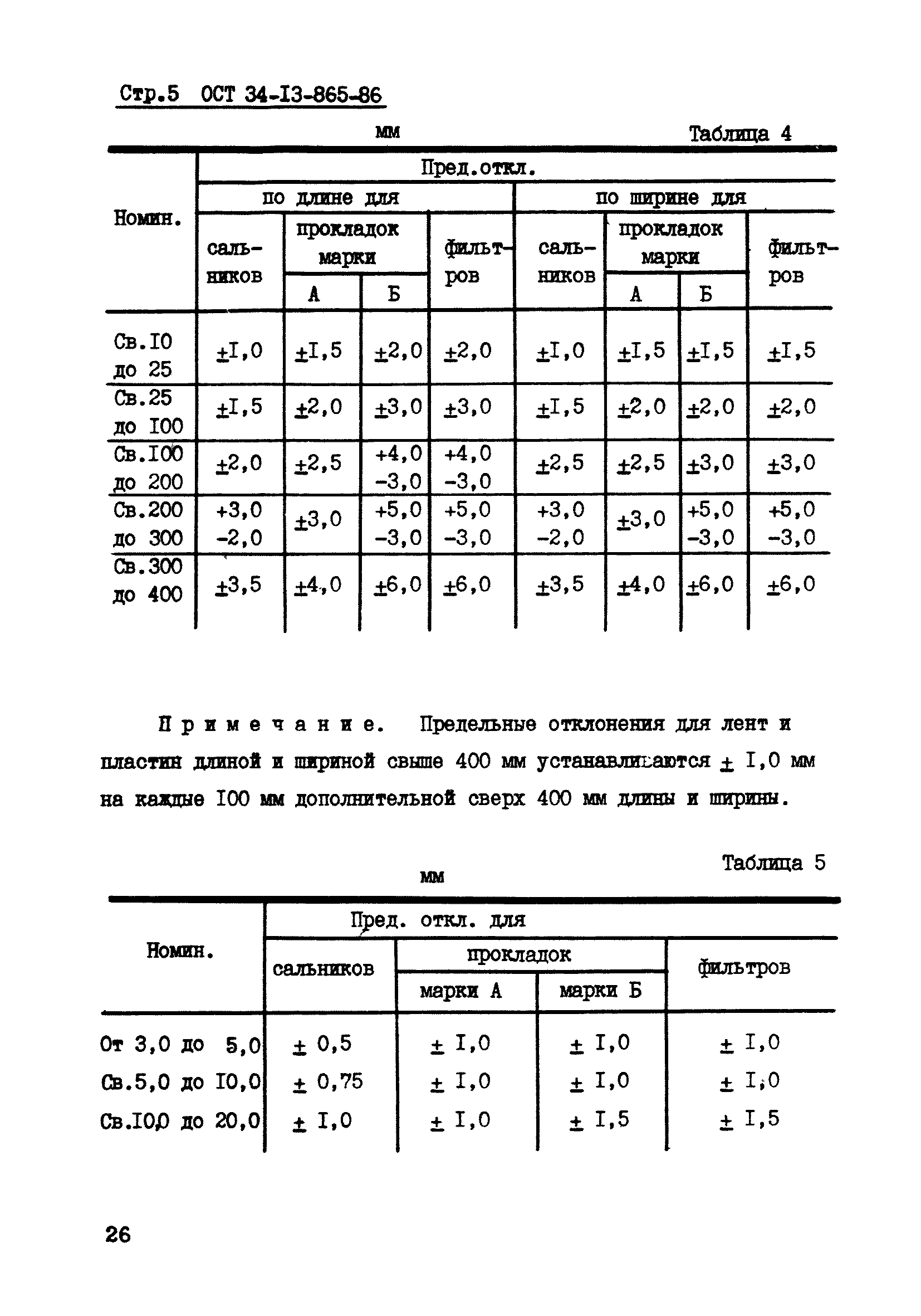 ОСТ 34-13-865-86