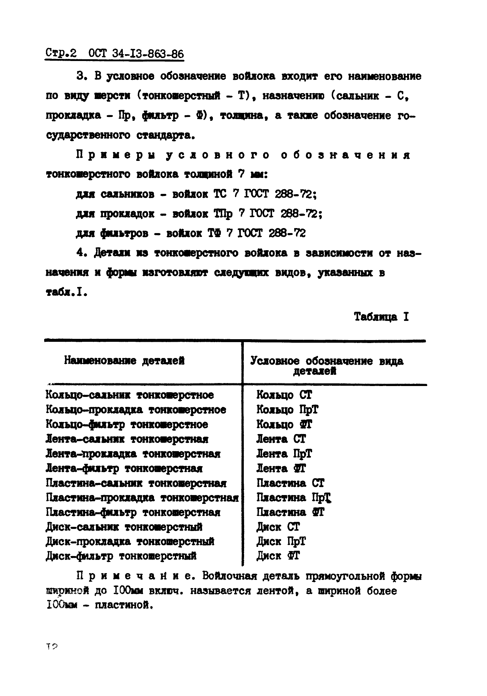 ОСТ 34-13-863-86