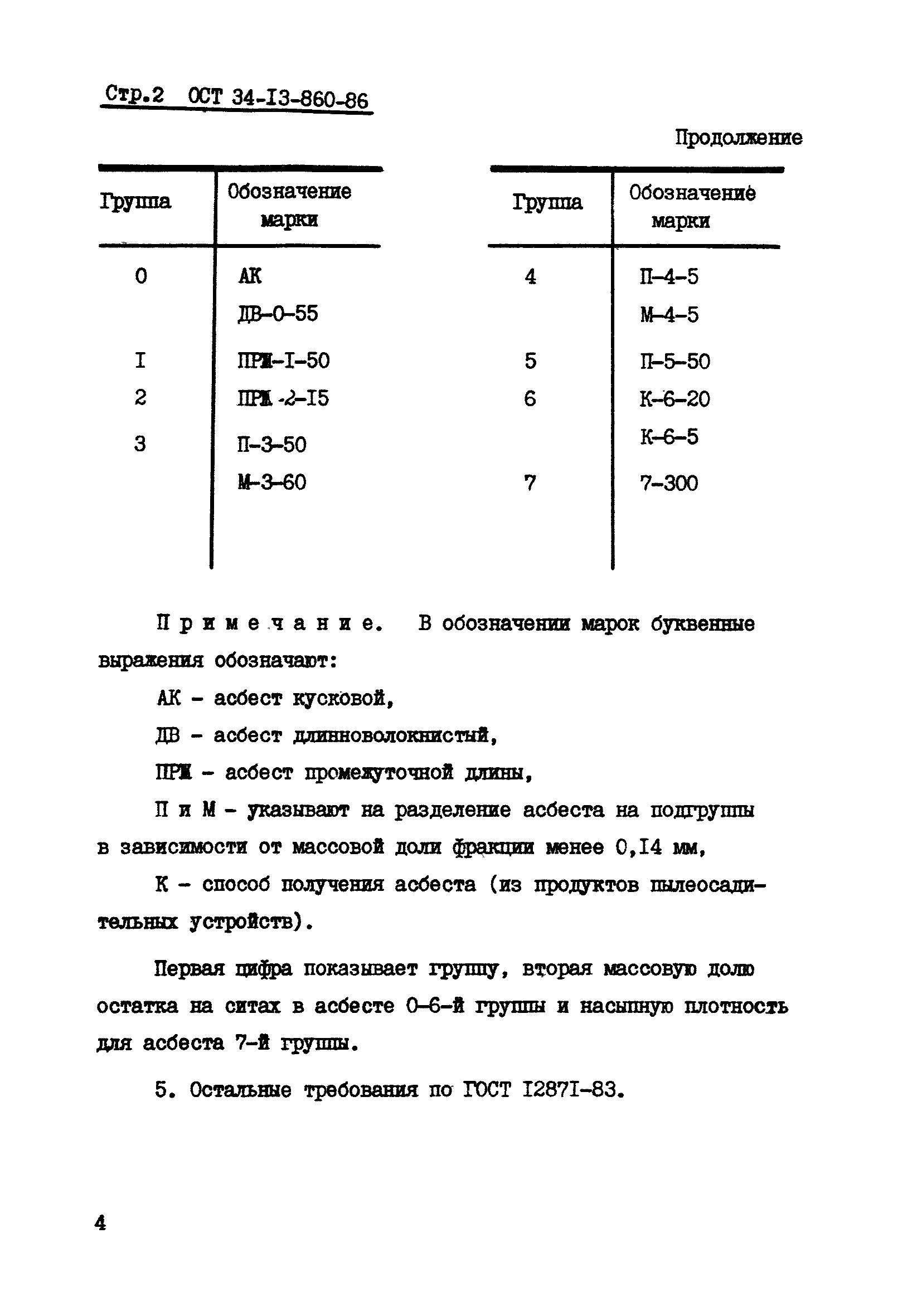 ОСТ 34-13-860-86