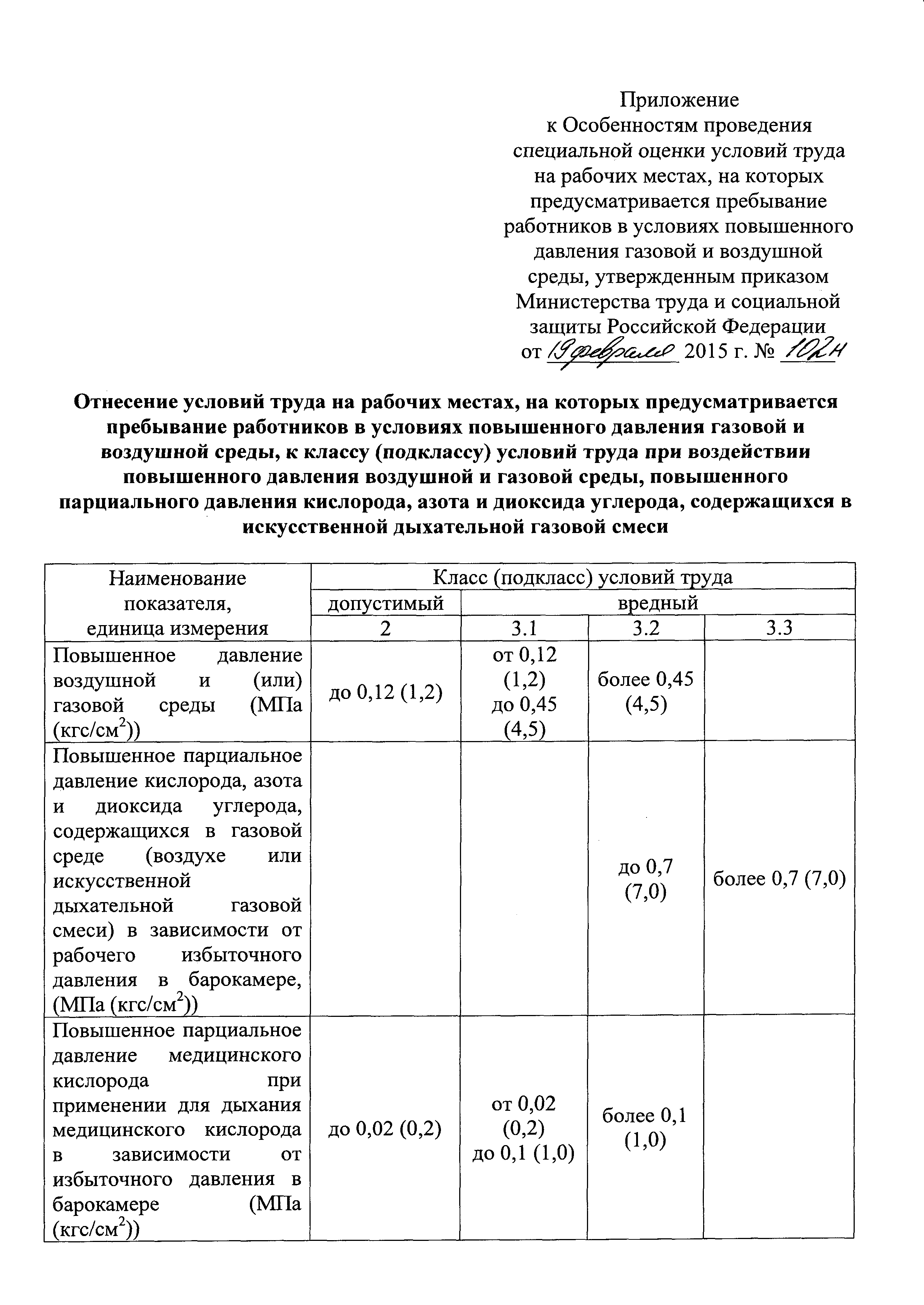 Приказ 102н