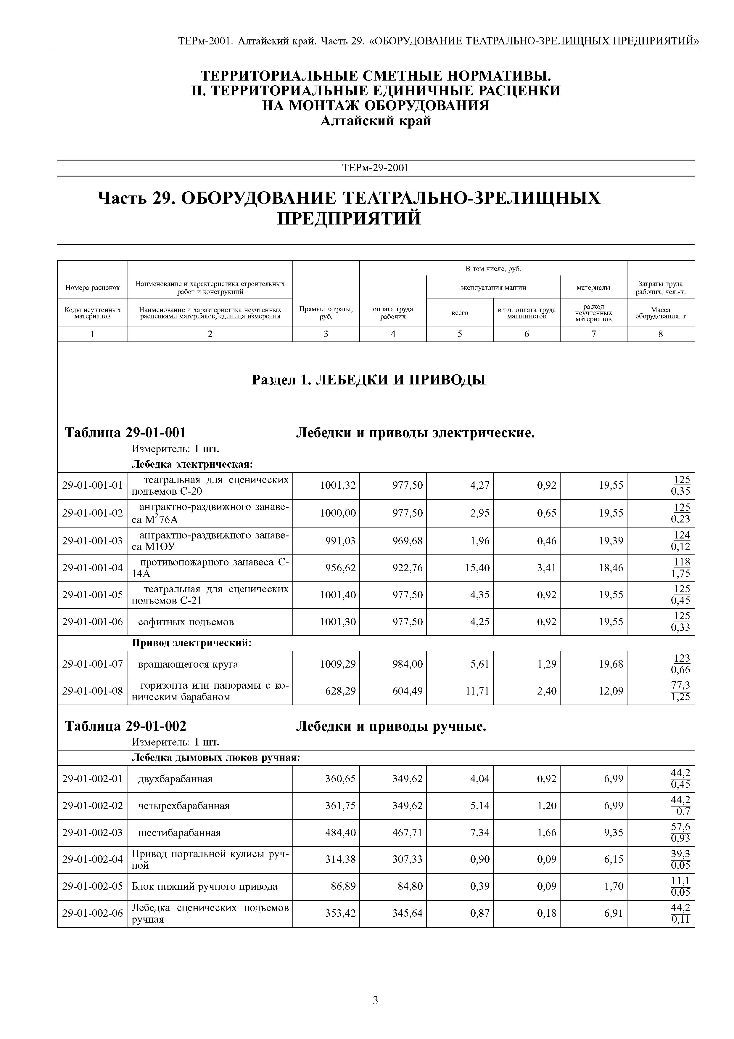 ТЕРм Алтайский край 81-03-29-2001