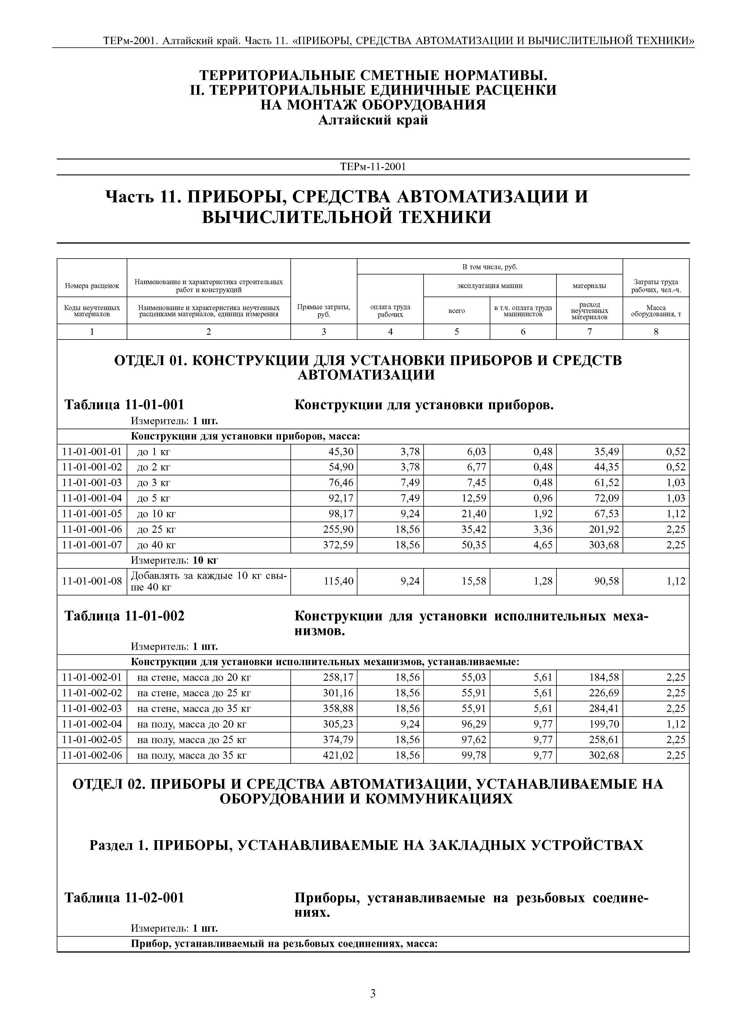 ТЕРм Алтайский край 81-03-11-2001