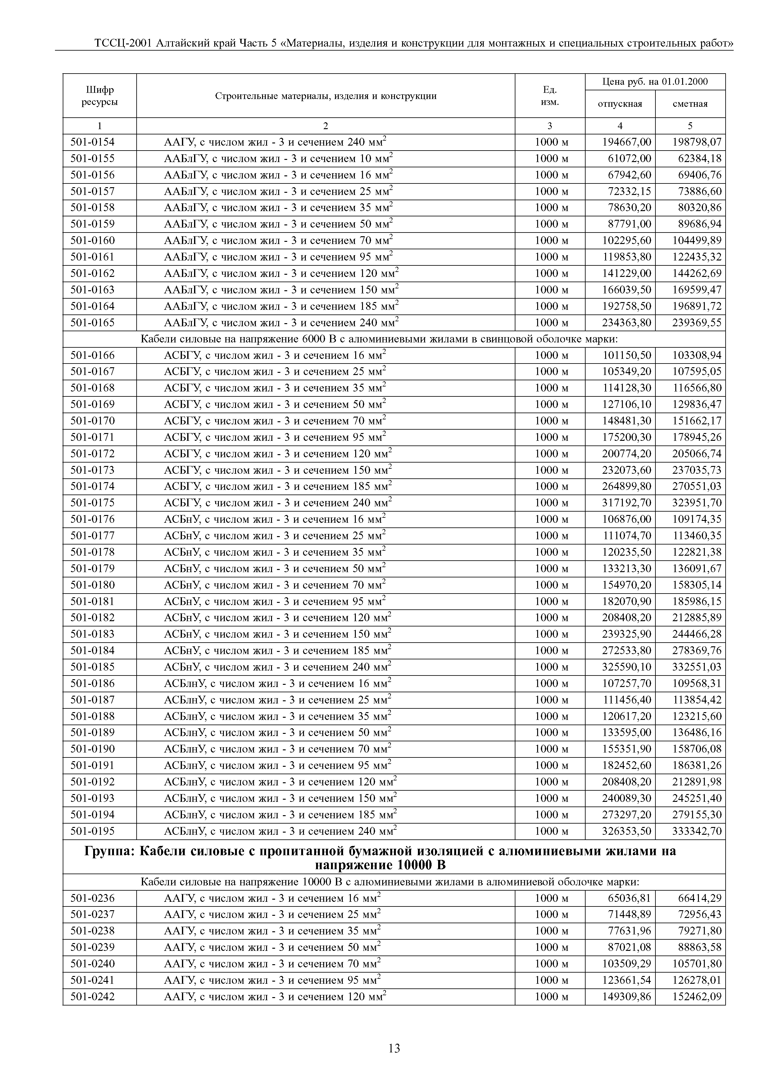 ТССЦ Алтайский край Часть 5