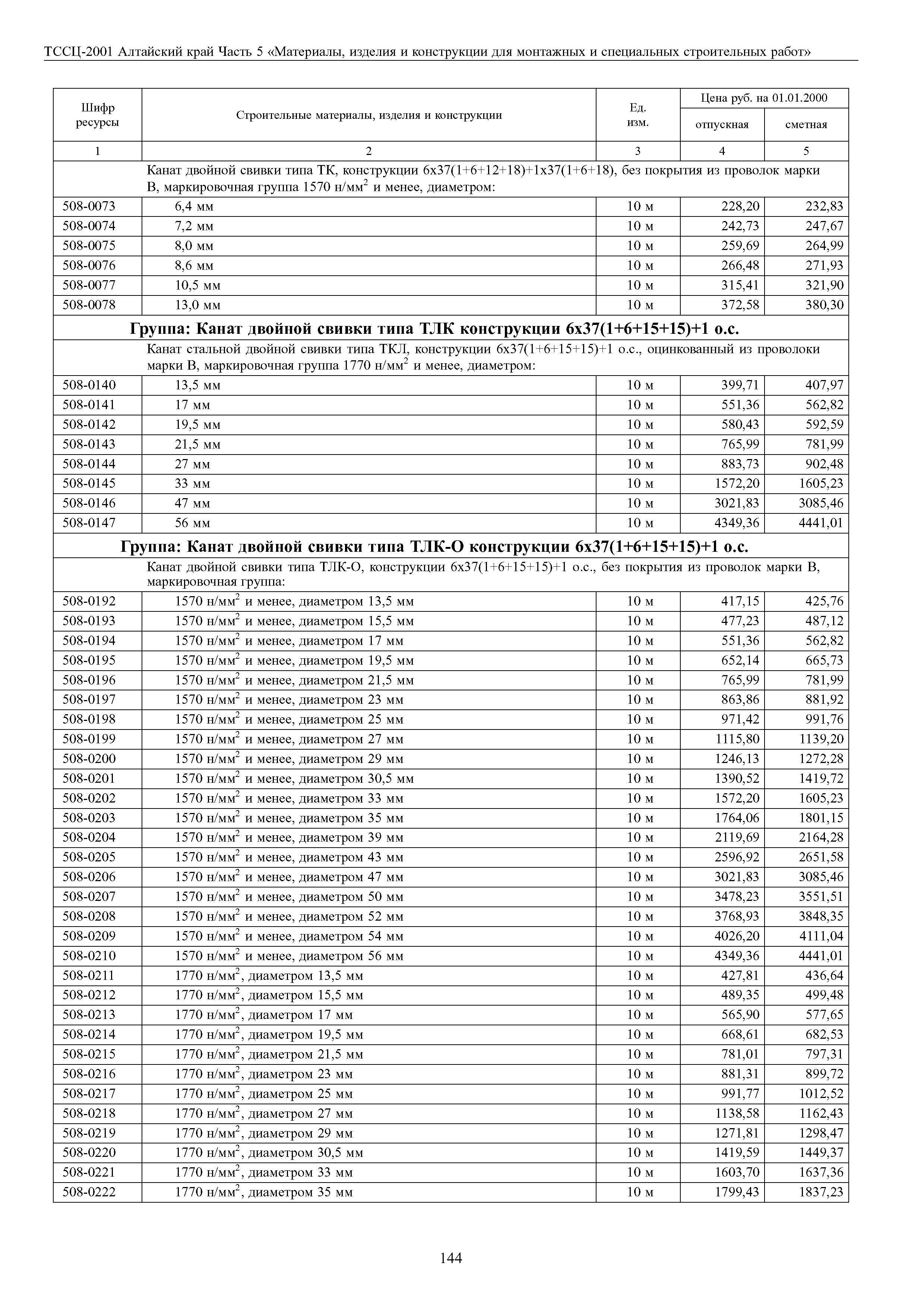 ТССЦ Алтайский край Часть 5