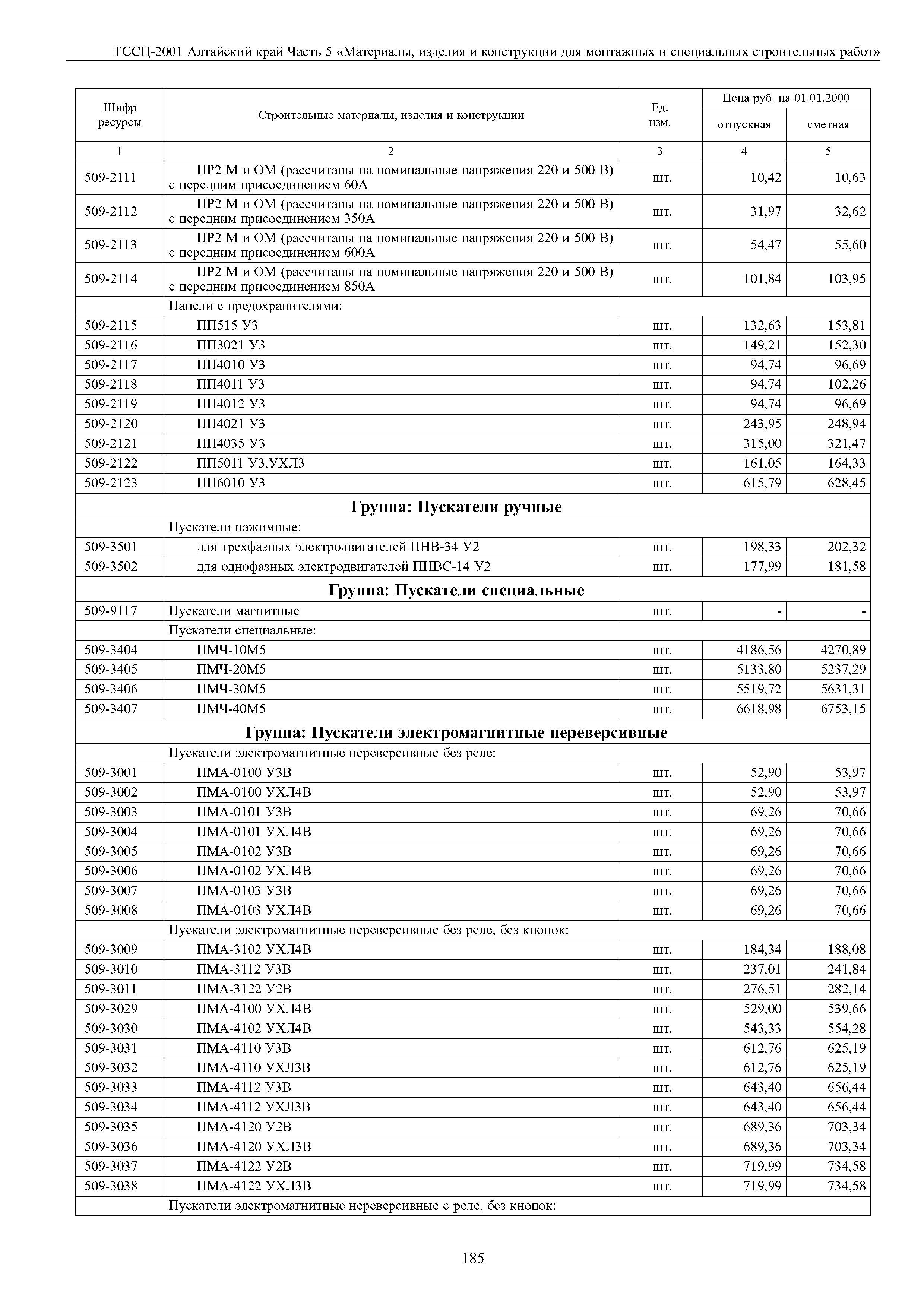 ТССЦ Алтайский край Часть 5