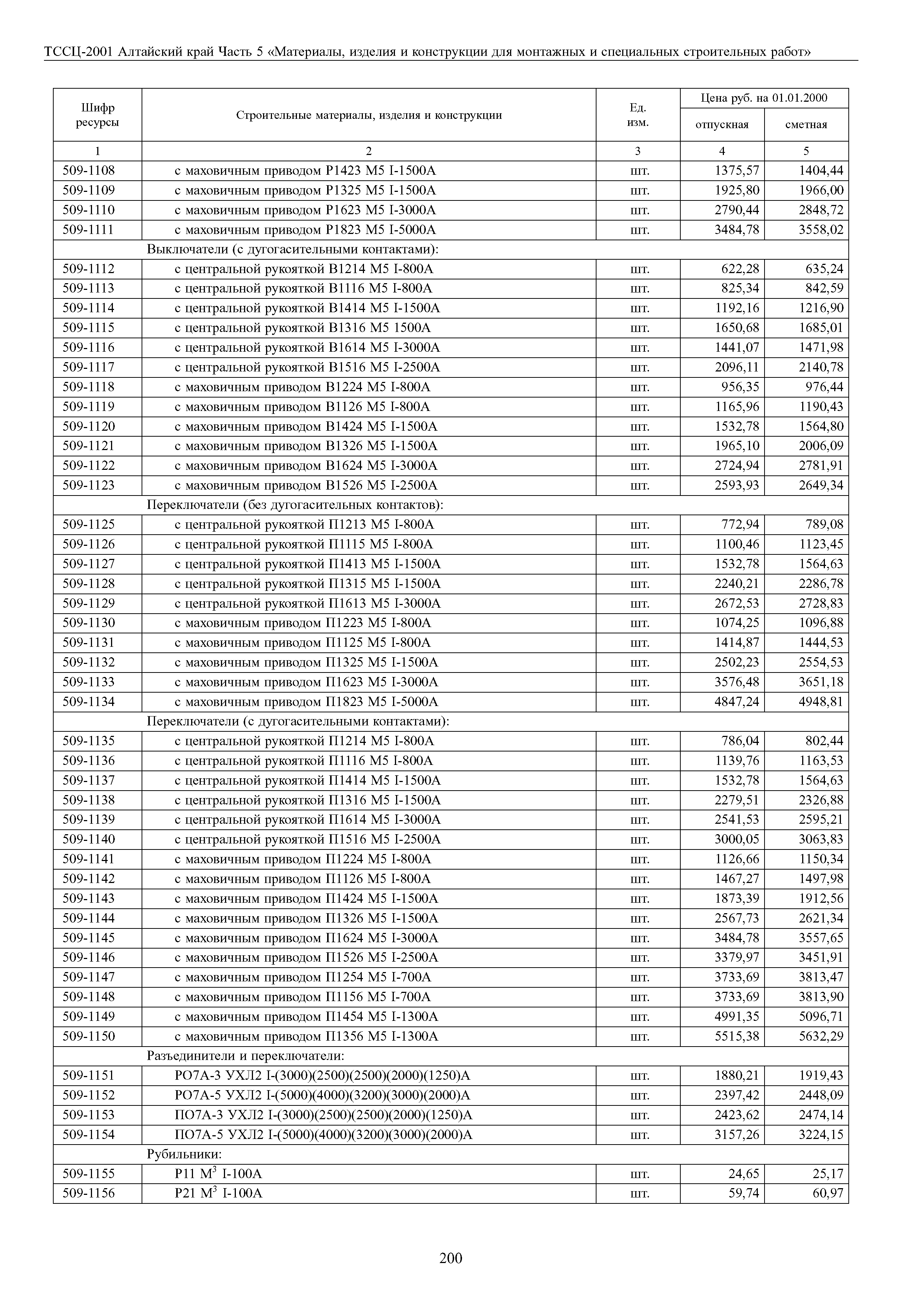 ТССЦ Алтайский край Часть 5