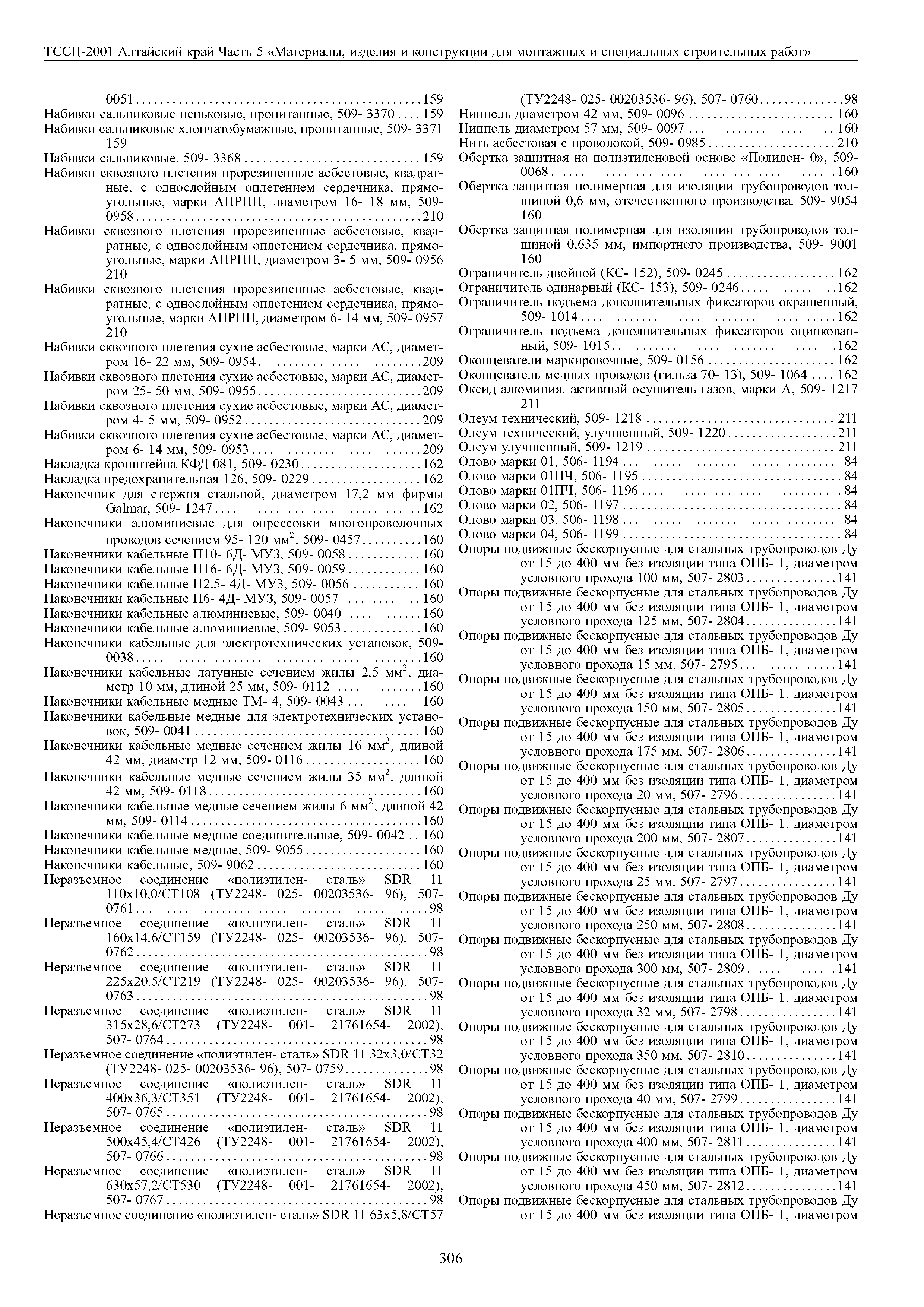 ТССЦ Алтайский край Часть 5