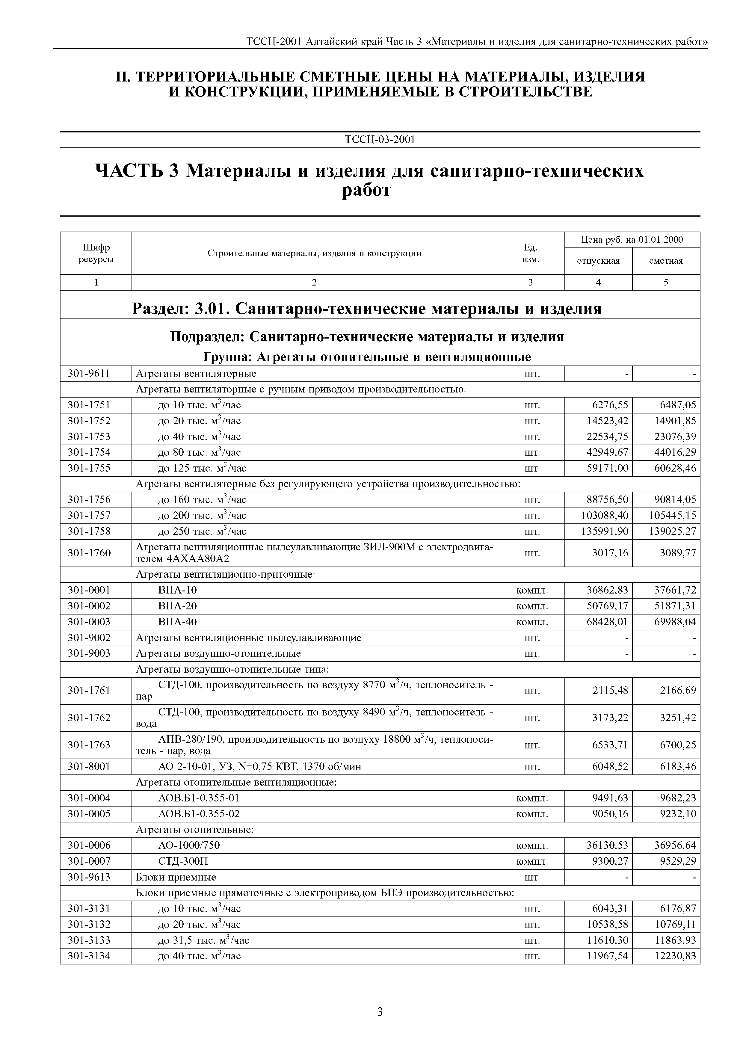 ТССЦ Алтайский край Часть 3