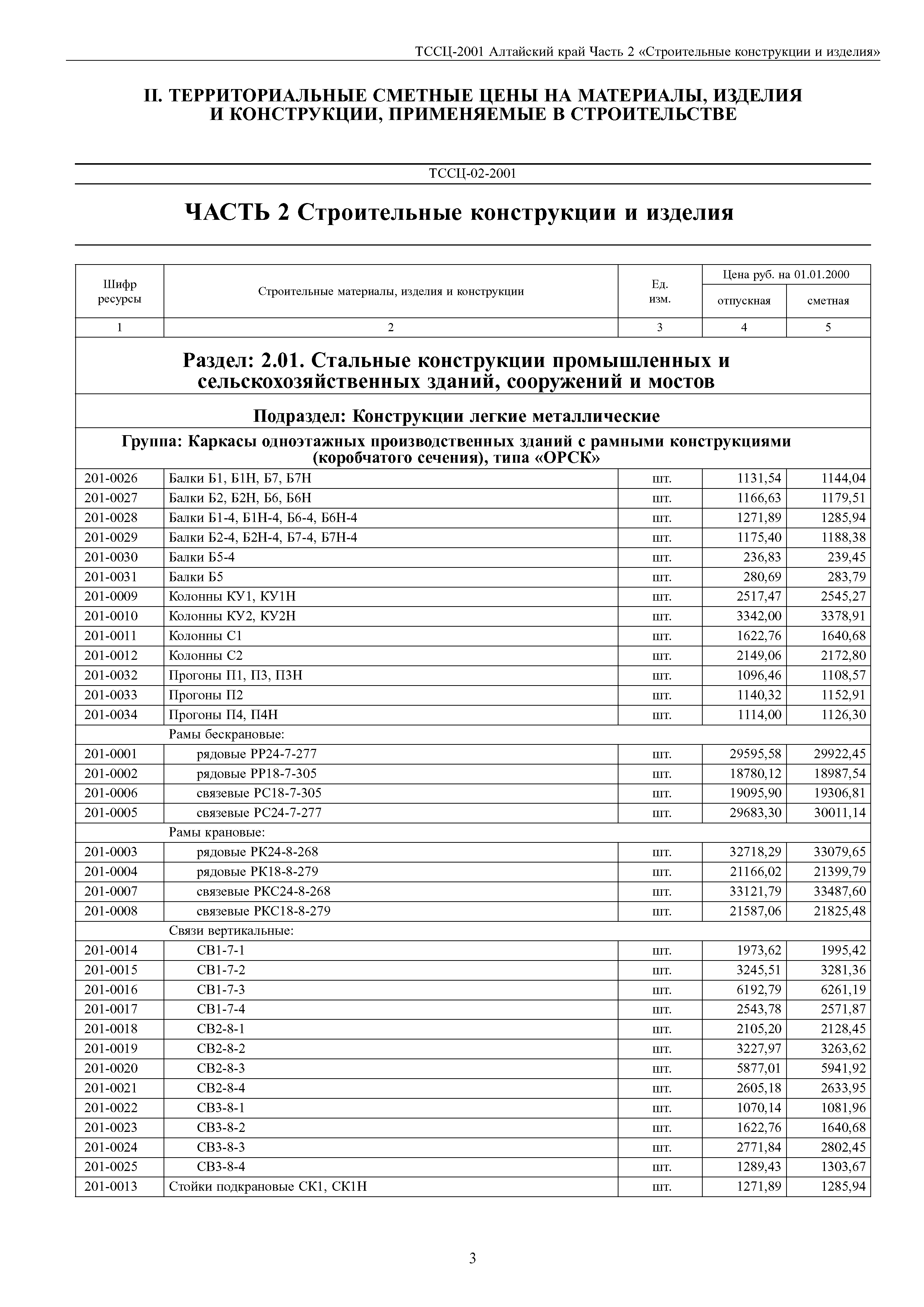 ТССЦ Алтайский край Часть 2