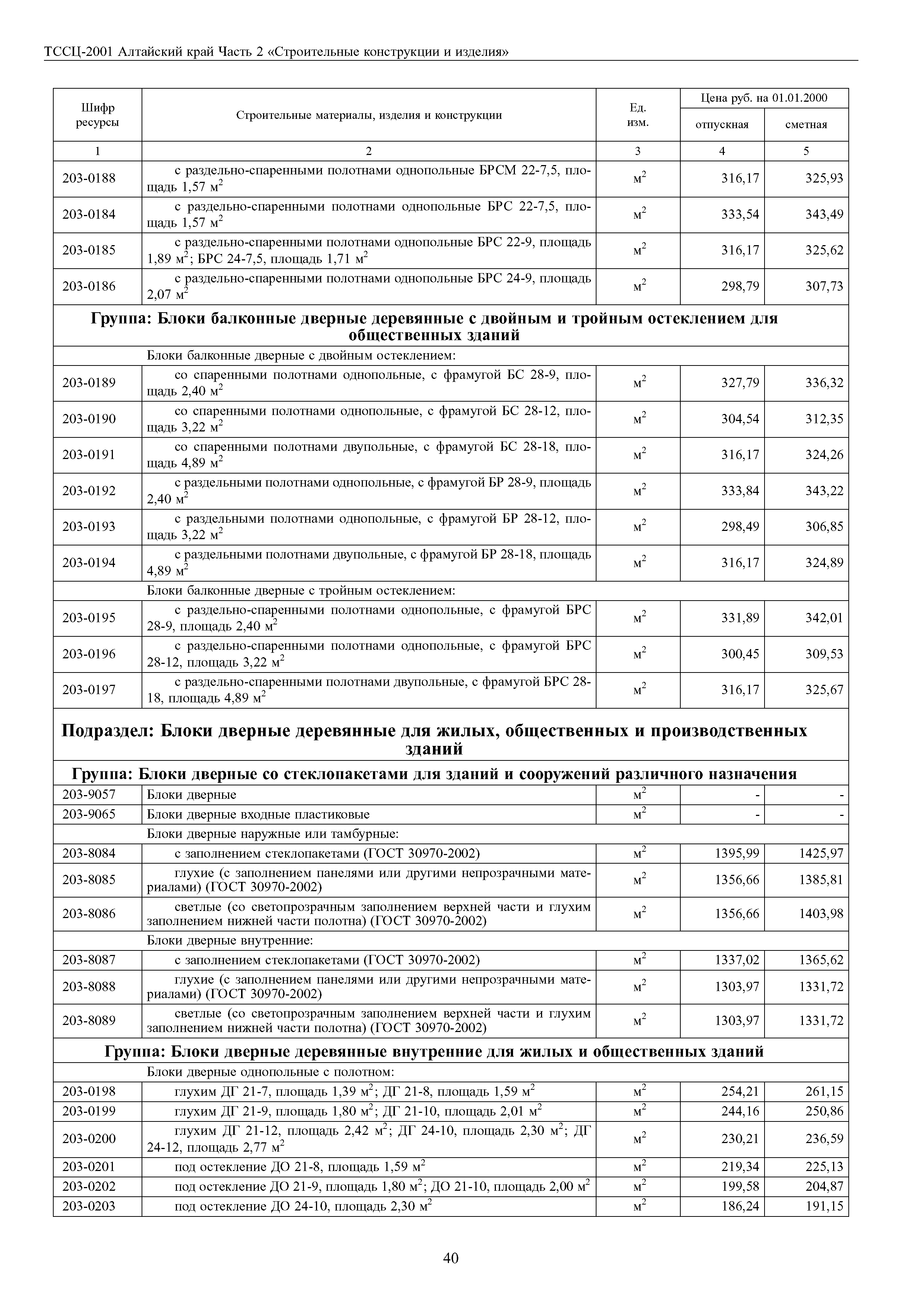 ТССЦ Алтайский край Часть 2