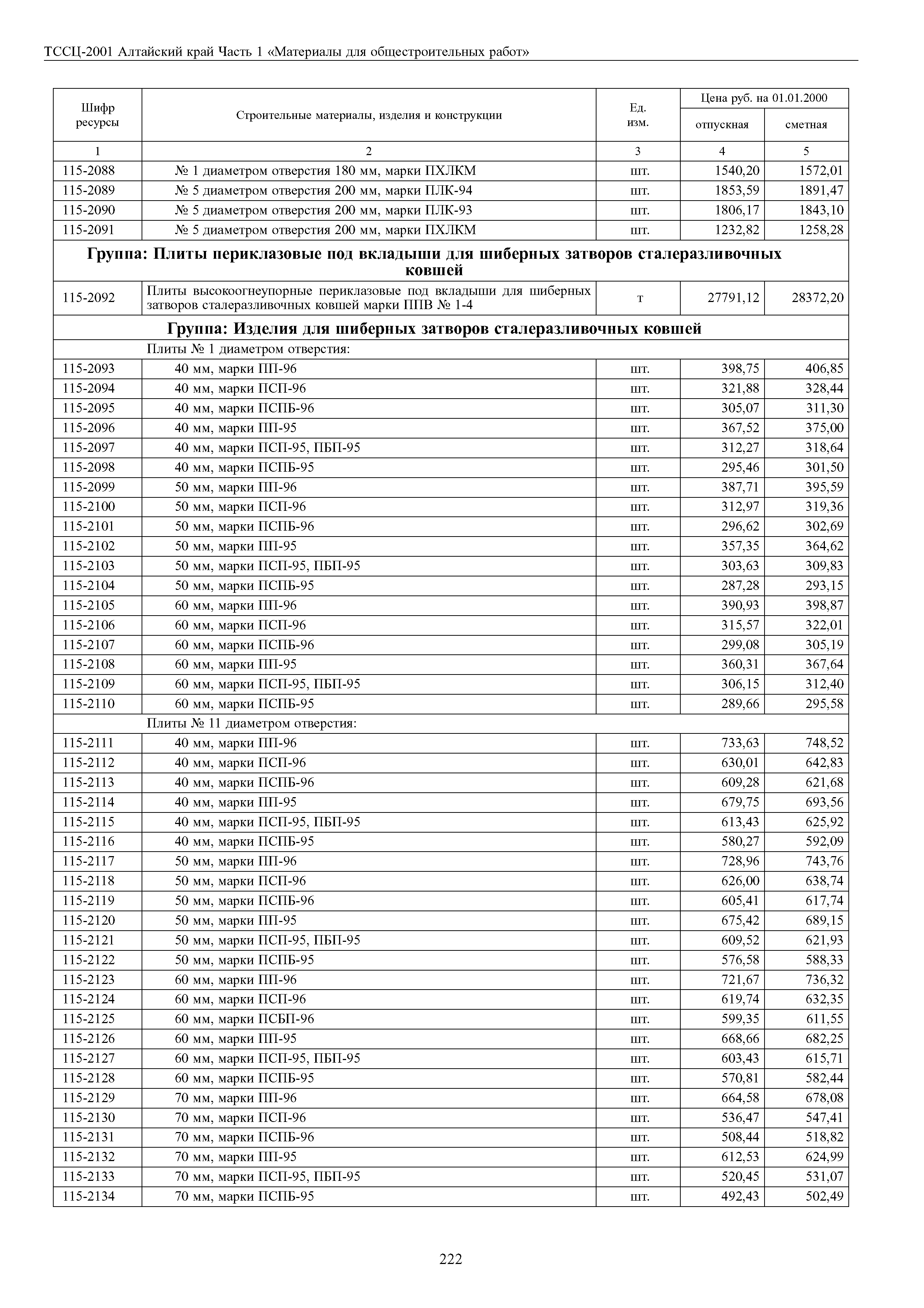 ТССЦ Алтайский край Часть 1