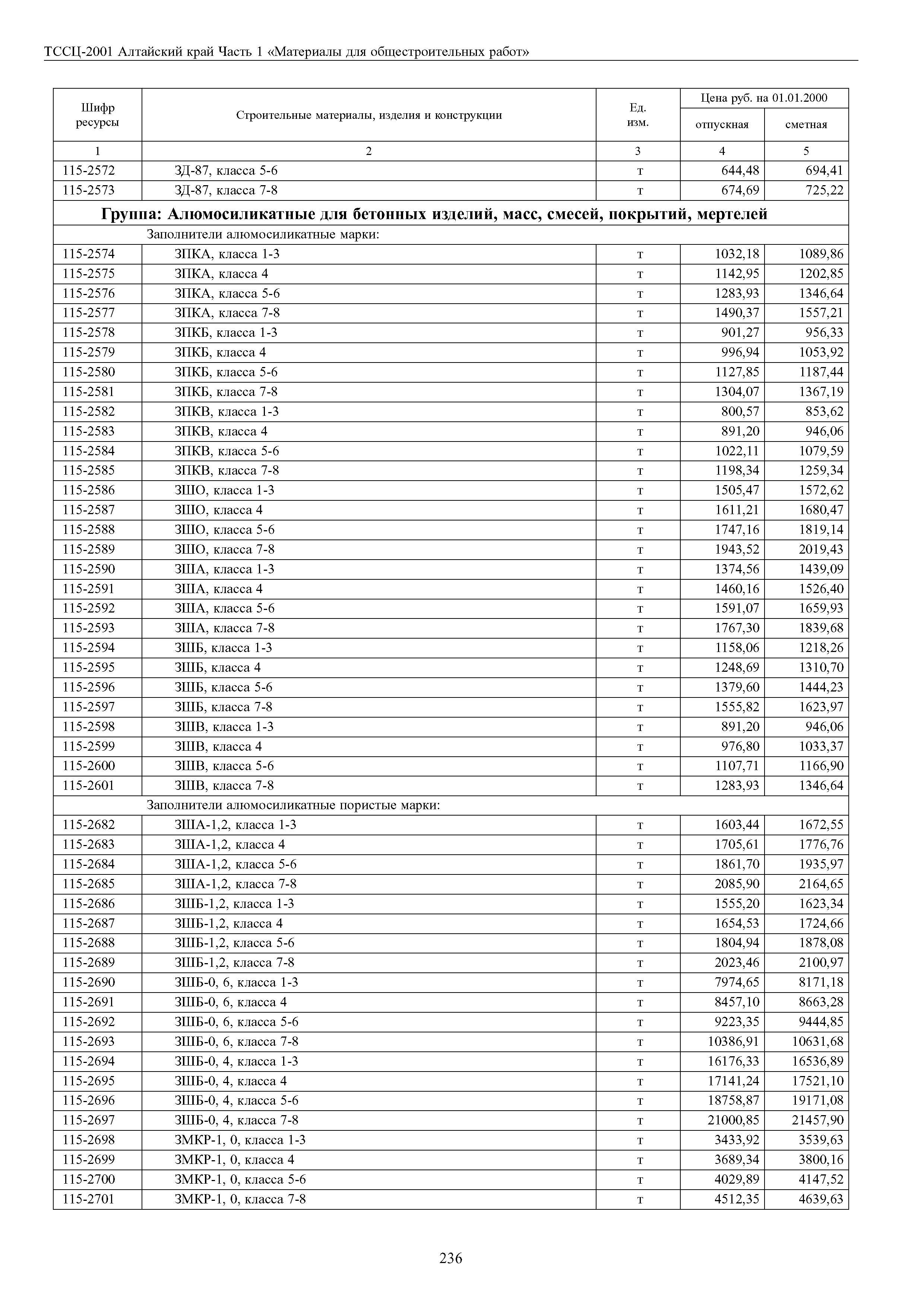 ТССЦ Алтайский край Часть 1