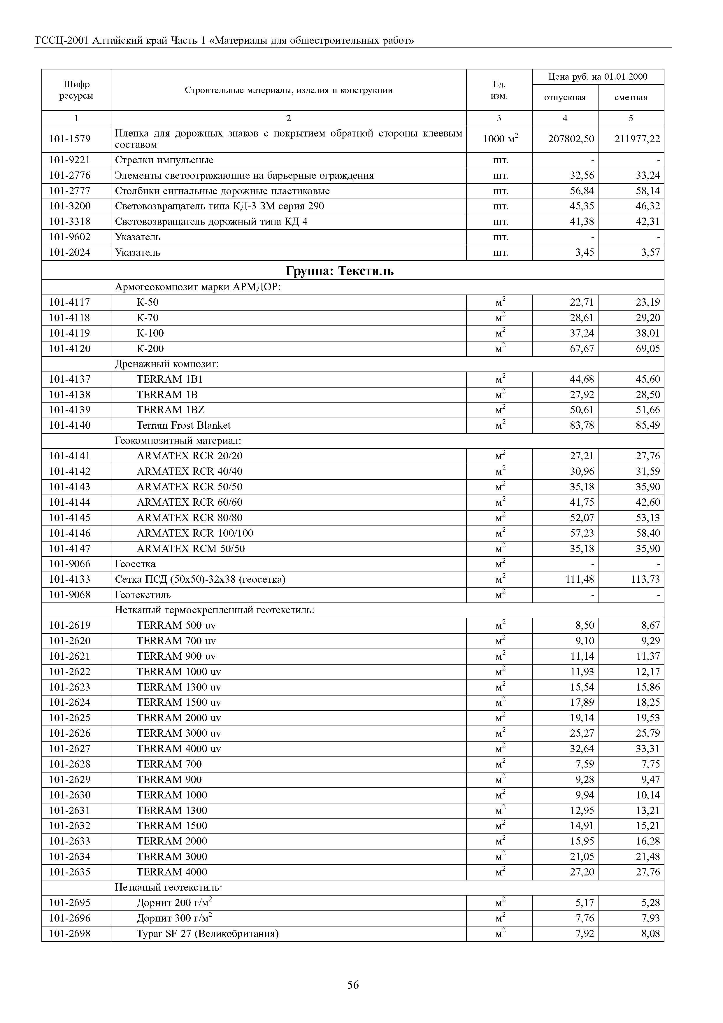 ТССЦ Алтайский край Часть 1