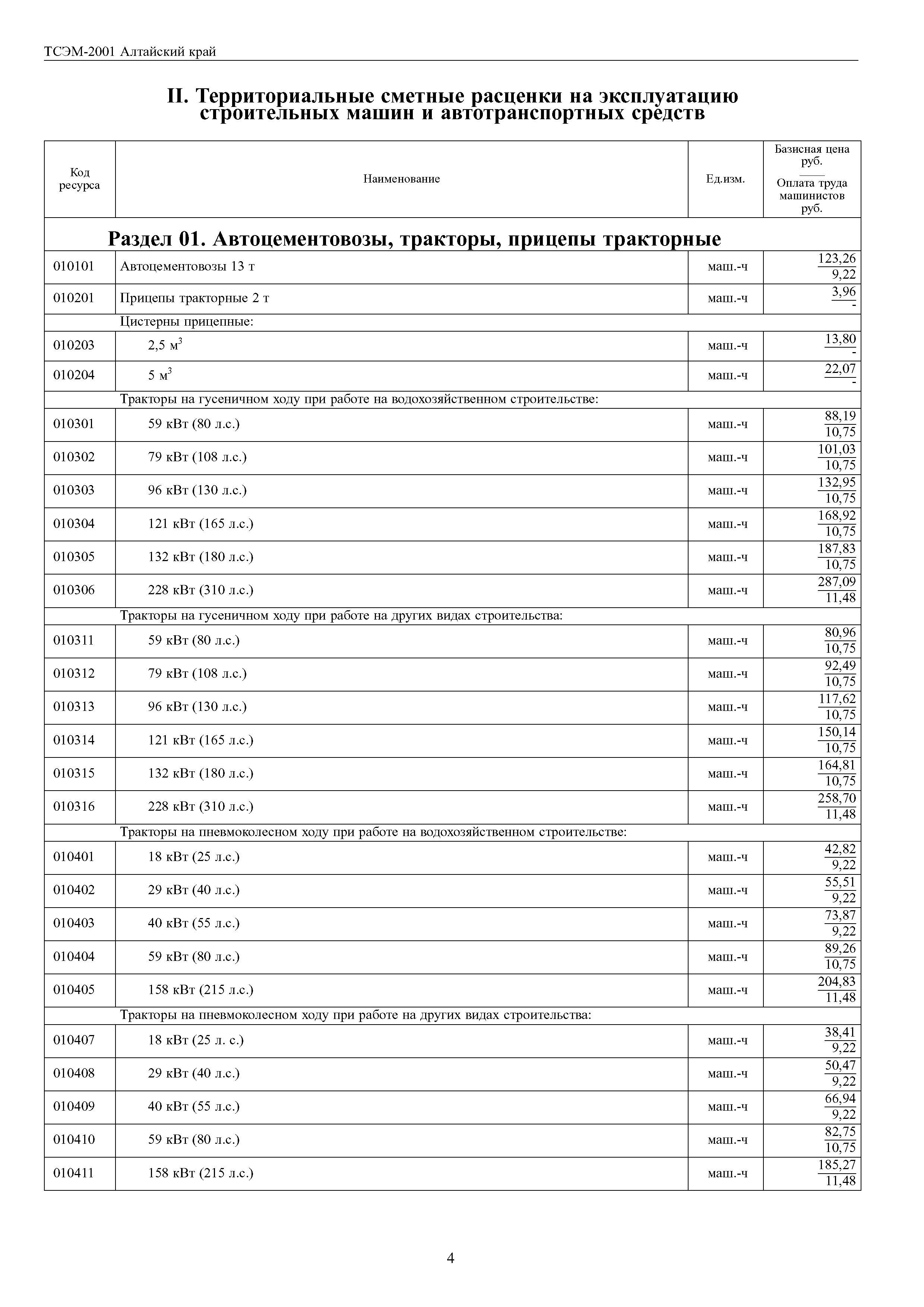 ТСЭМ Алтайский край 2001