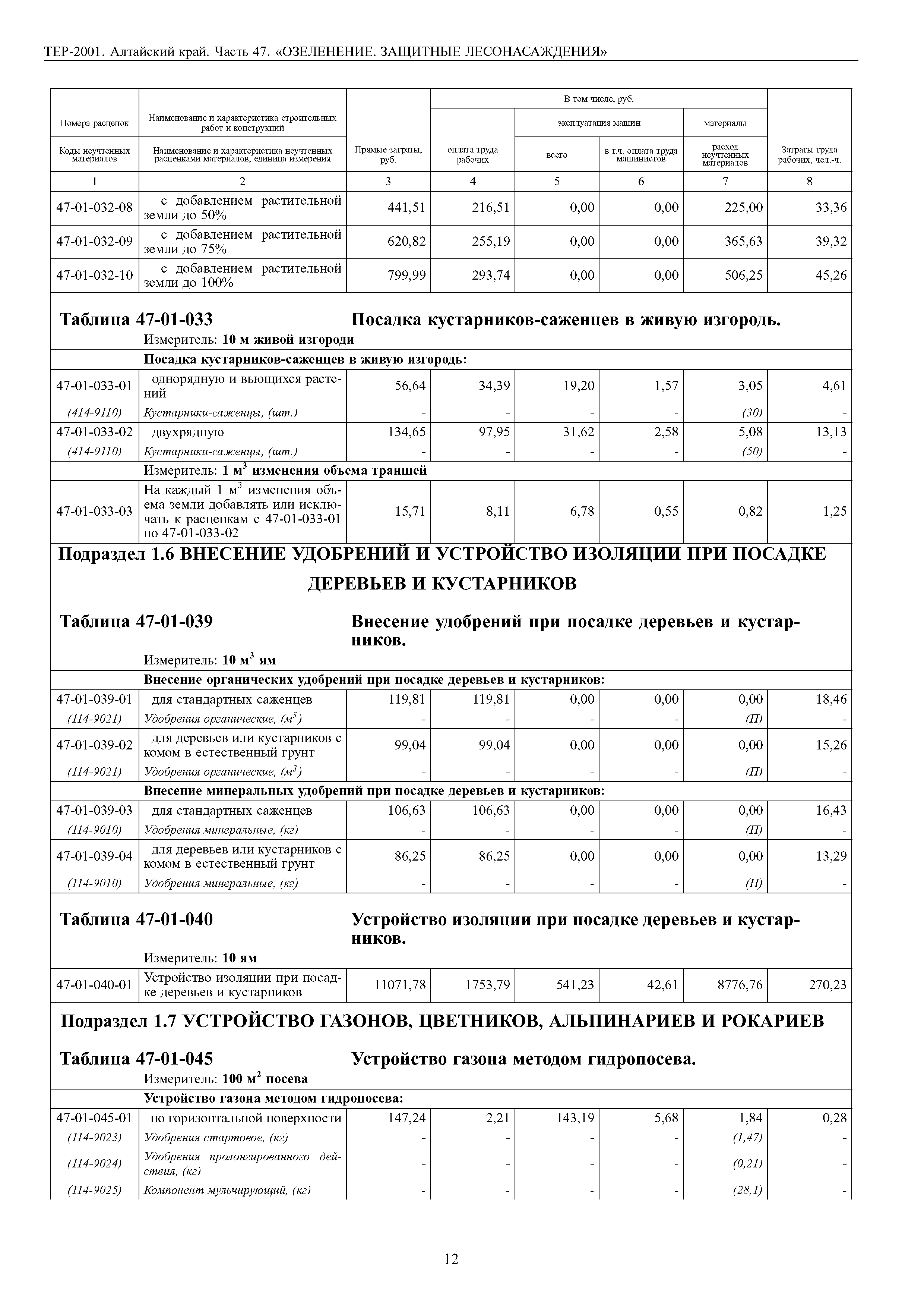 ТЕР Алтайский край 2001-47