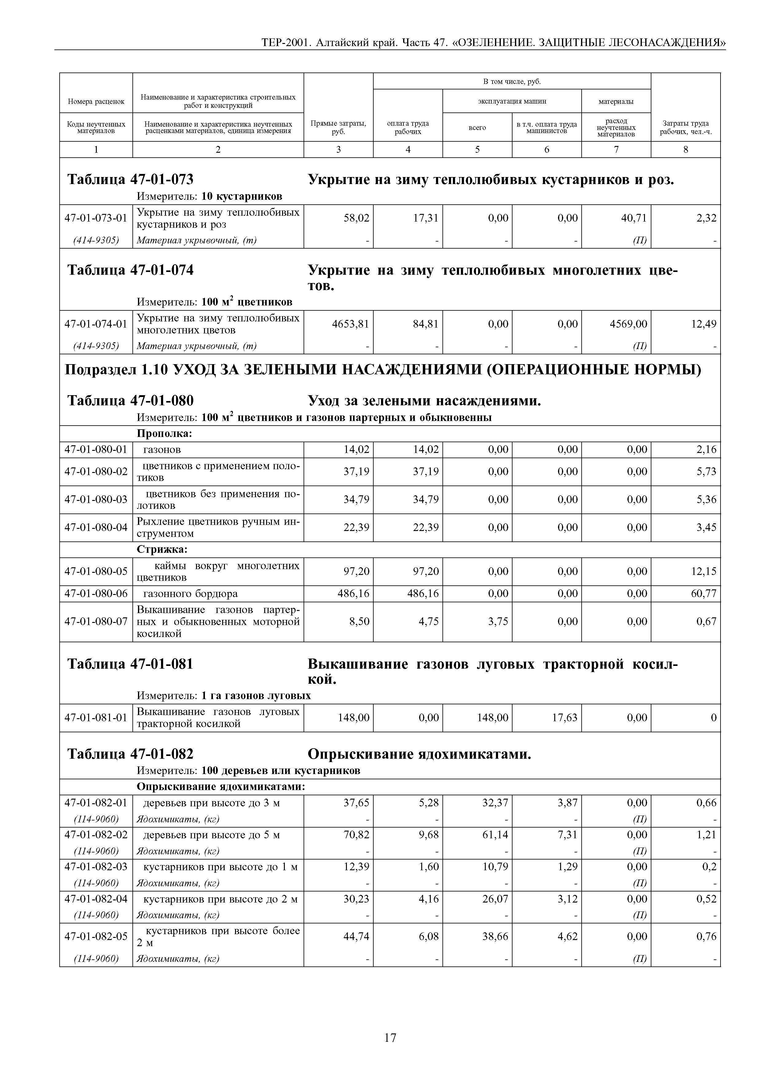 ТЕР Алтайский край 2001-47