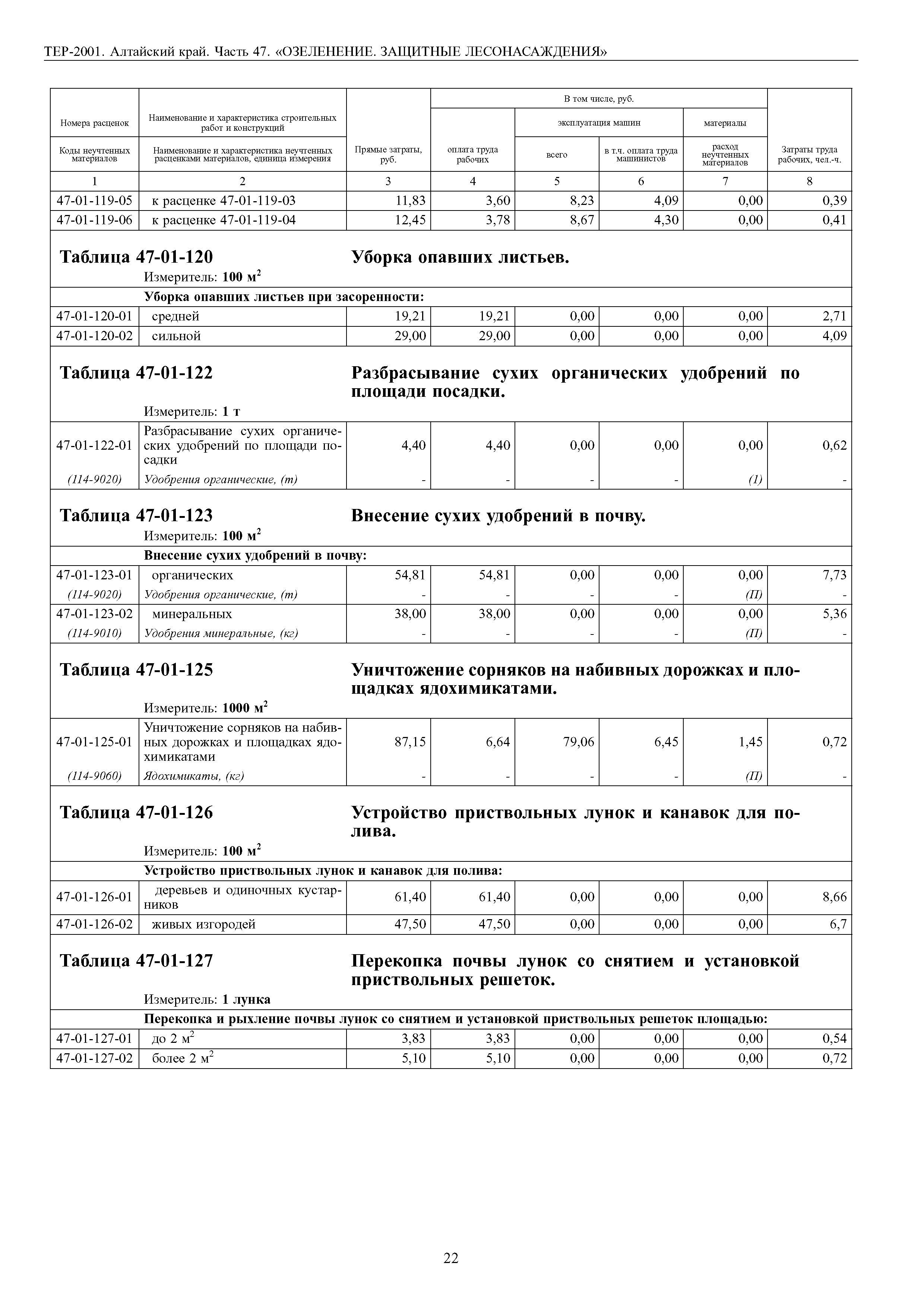 ТЕР Алтайский край 2001-47