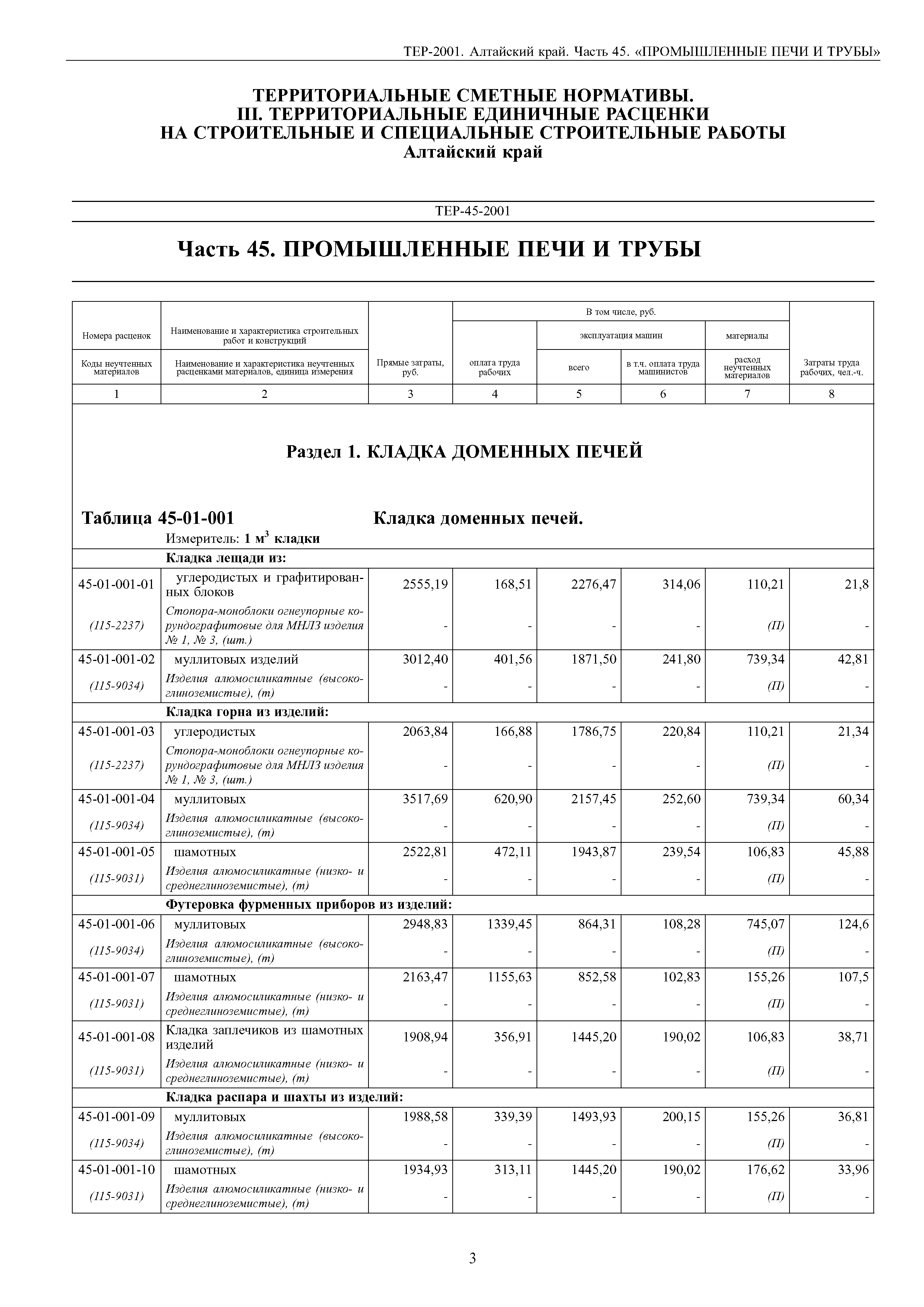 ТЕР Алтайский край 2001-45