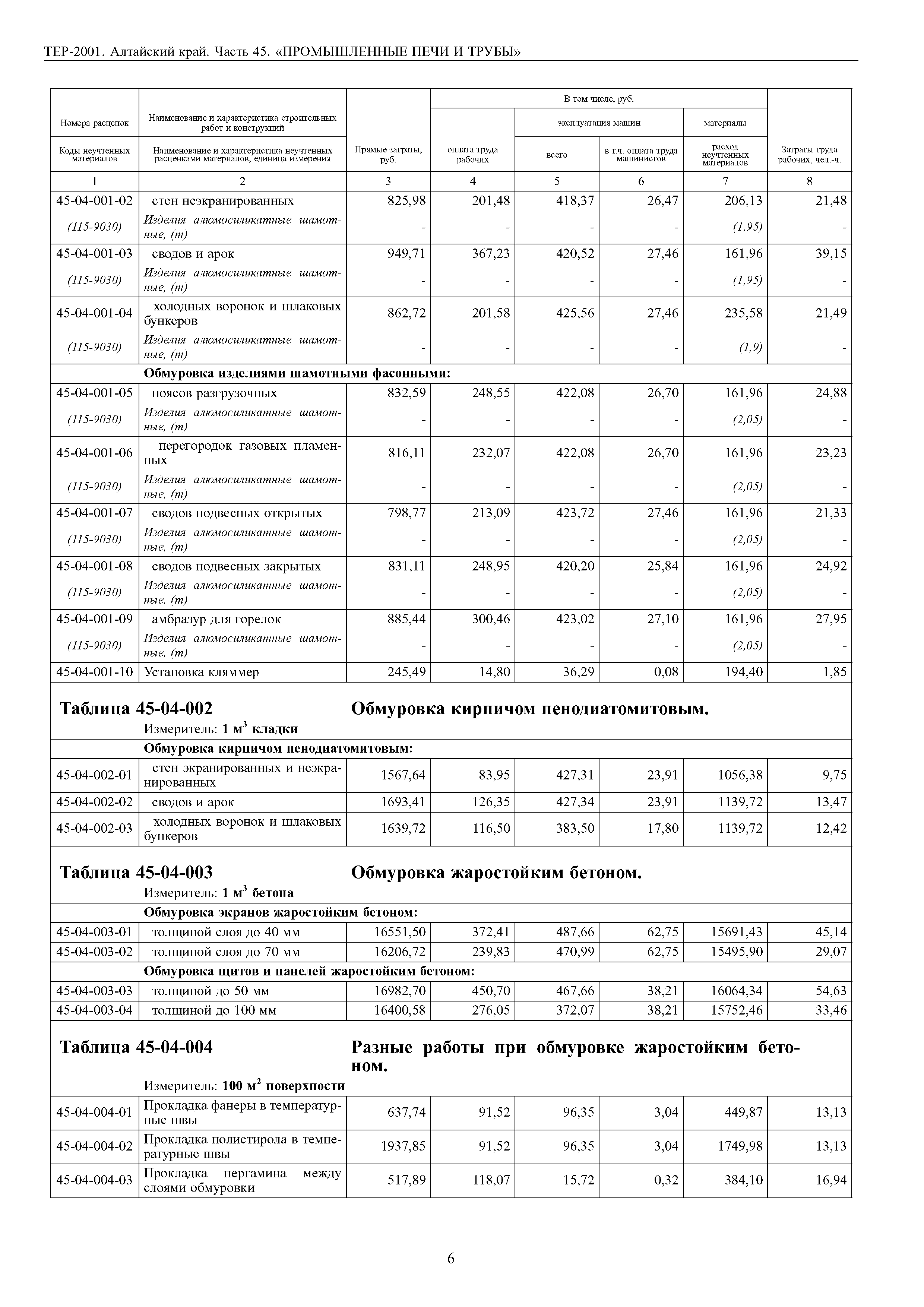 ТЕР Алтайский край 2001-45