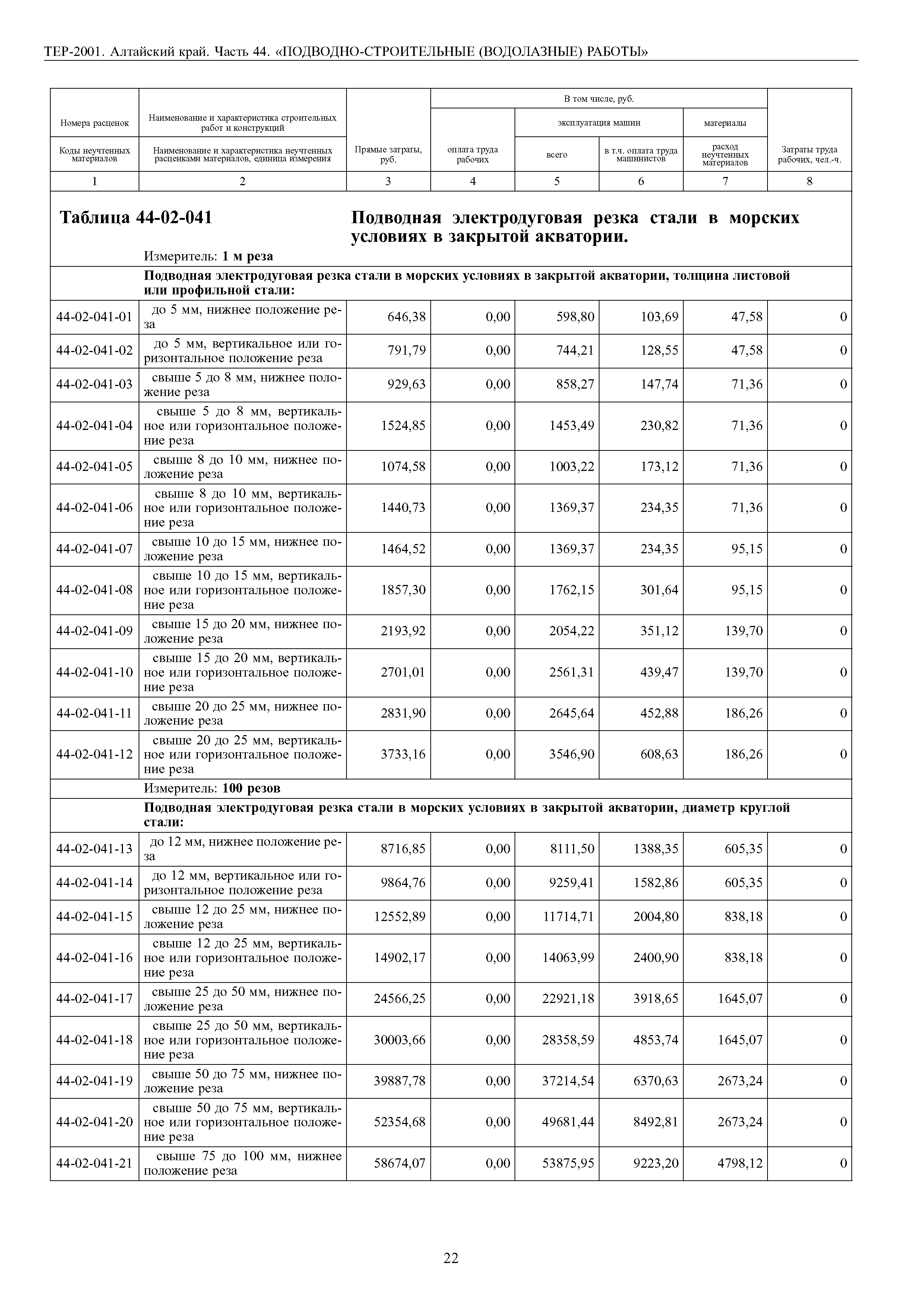 ТЕР Алтайский край 2001-44