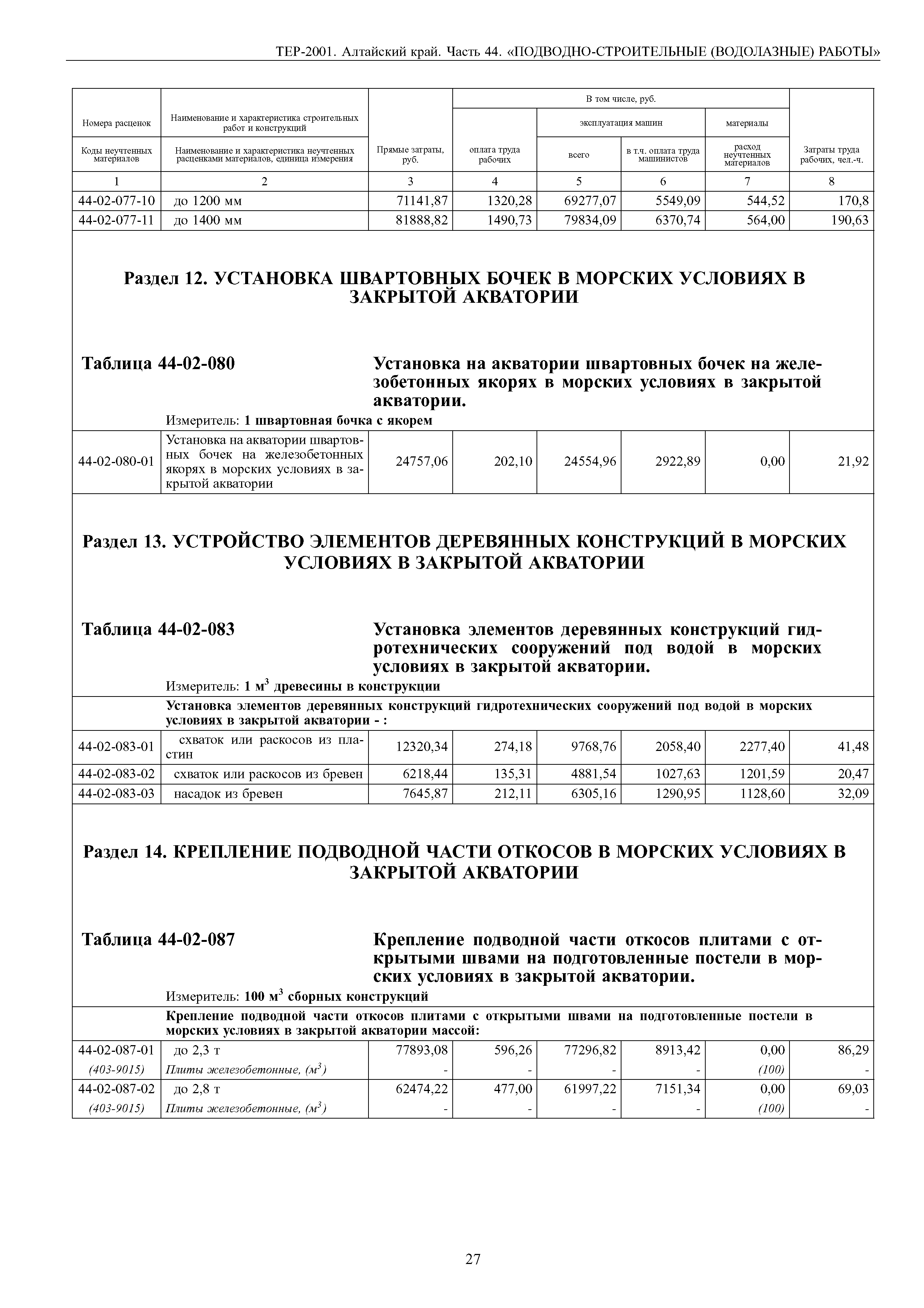 ТЕР Алтайский край 2001-44