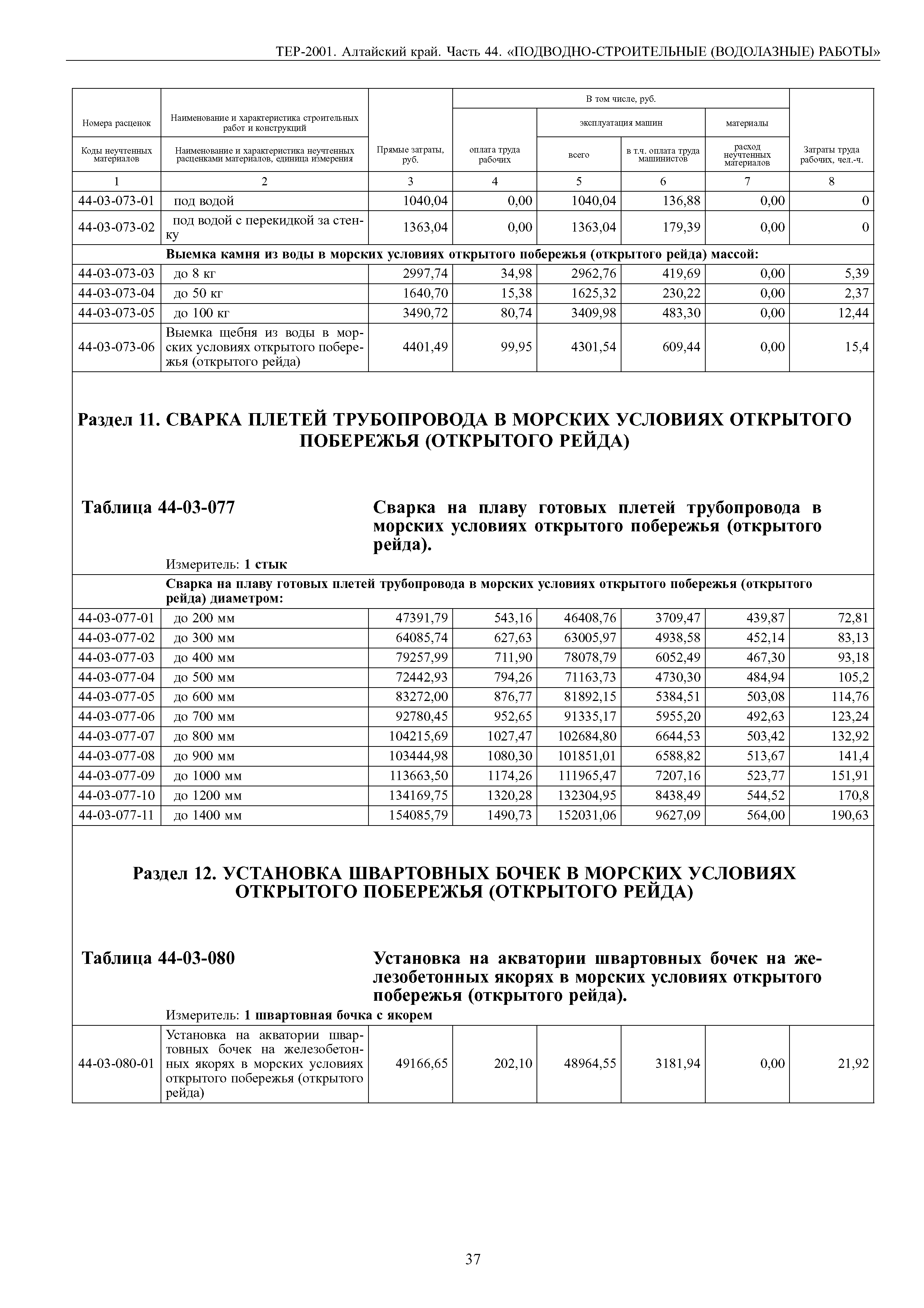 ТЕР Алтайский край 2001-44