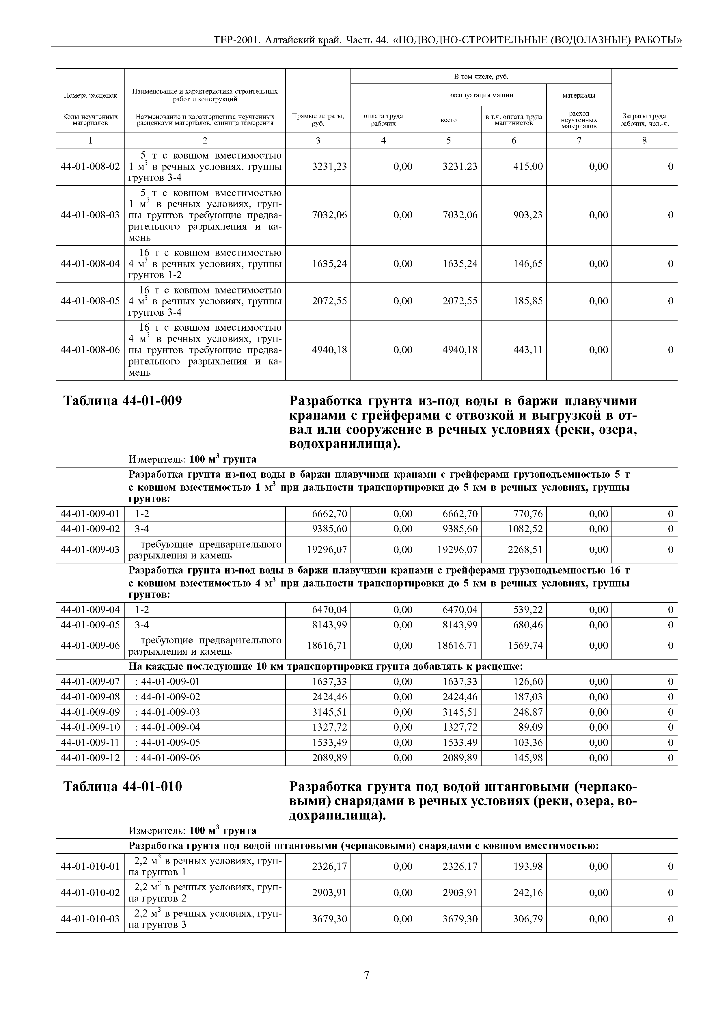 ТЕР Алтайский край 2001-44