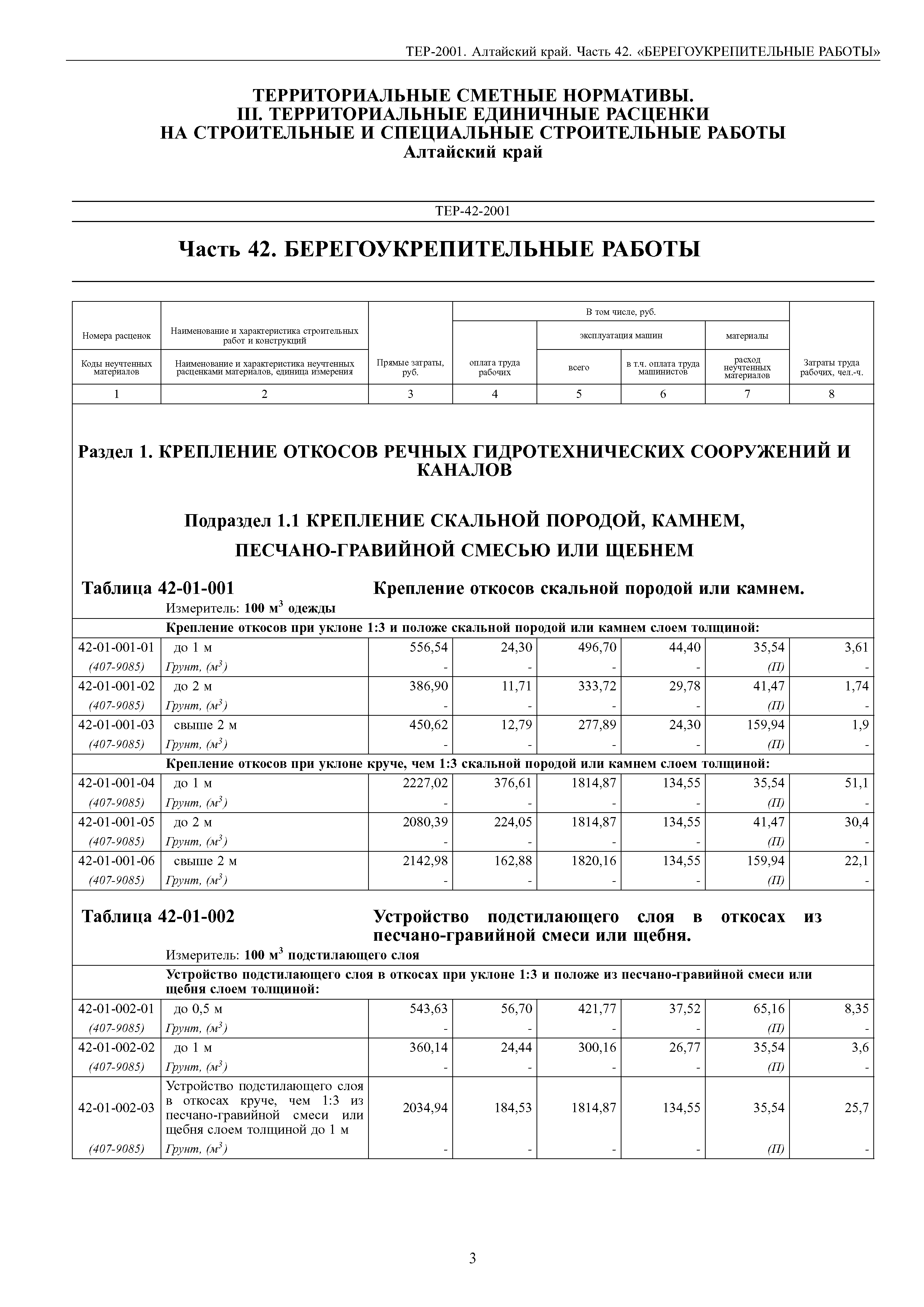 ТЕР Алтайский край 2001-42