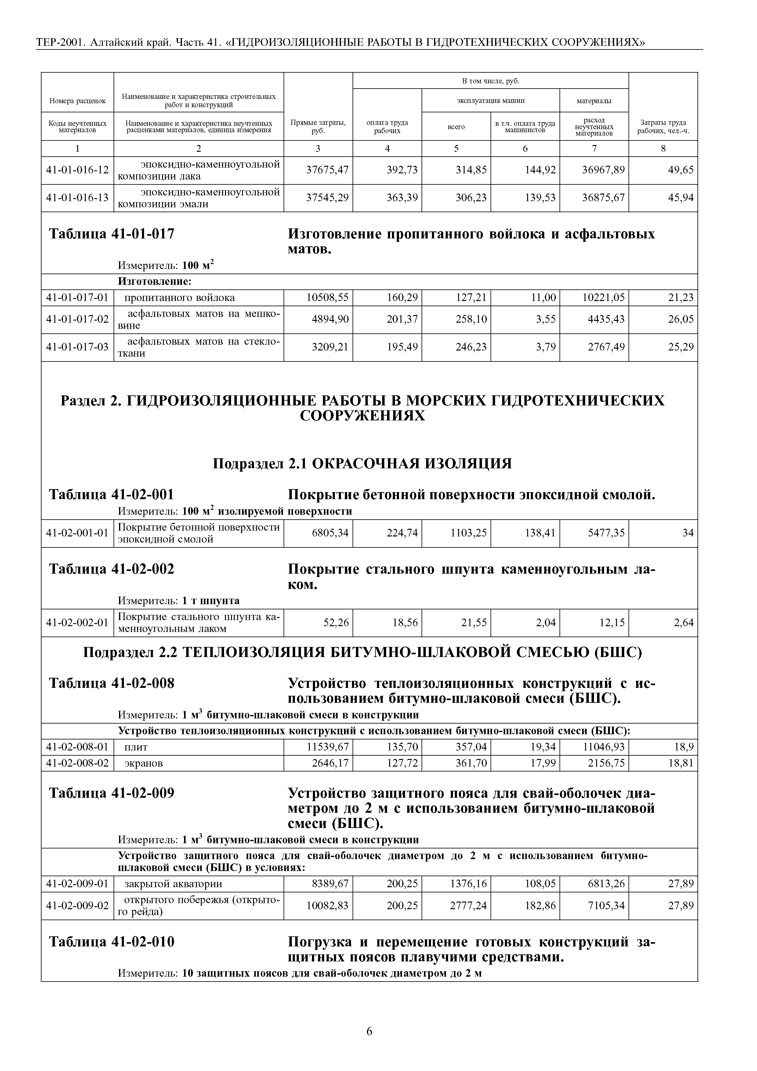 ТЕР Алтайский край 2001-41