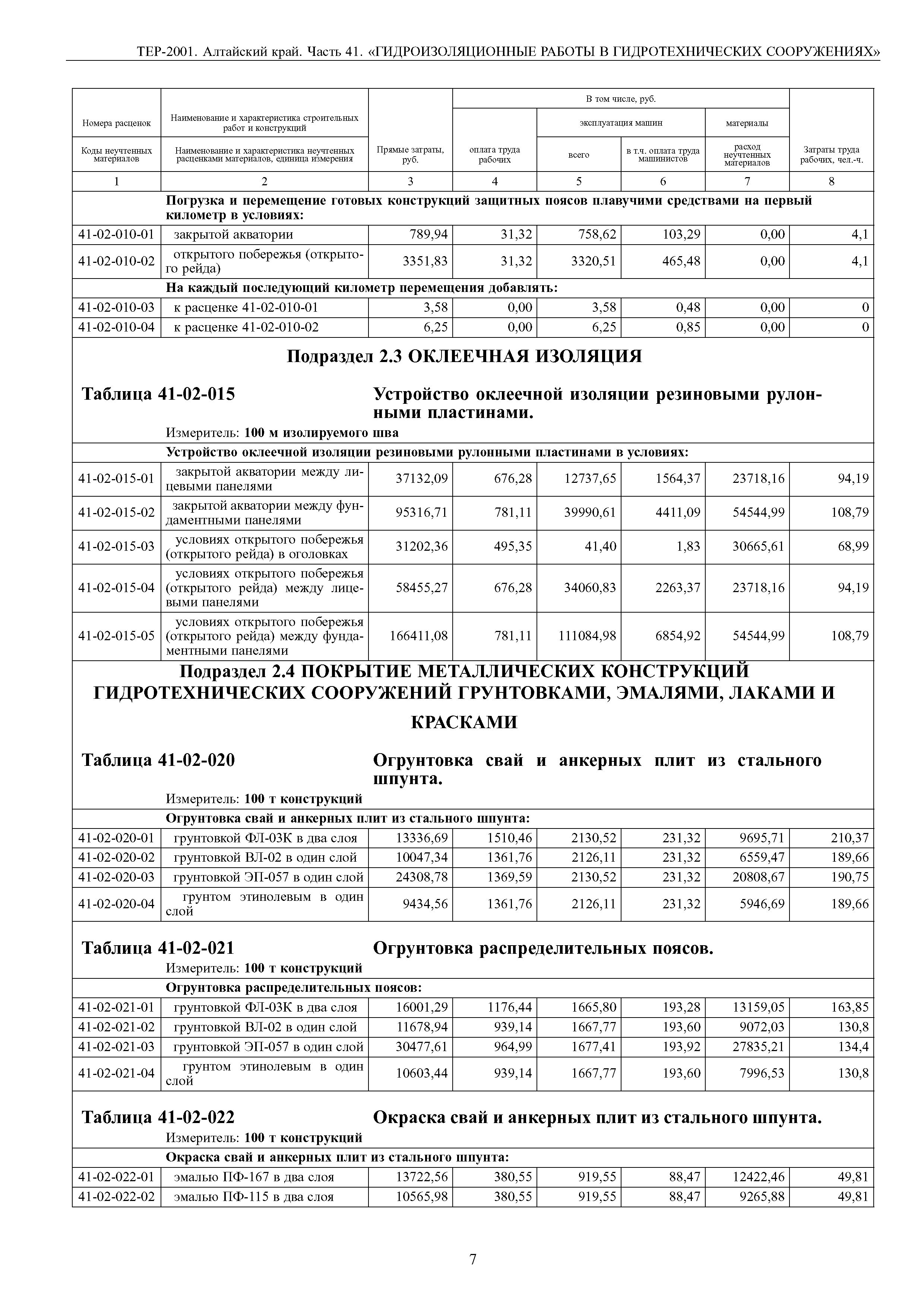 ТЕР Алтайский край 2001-41